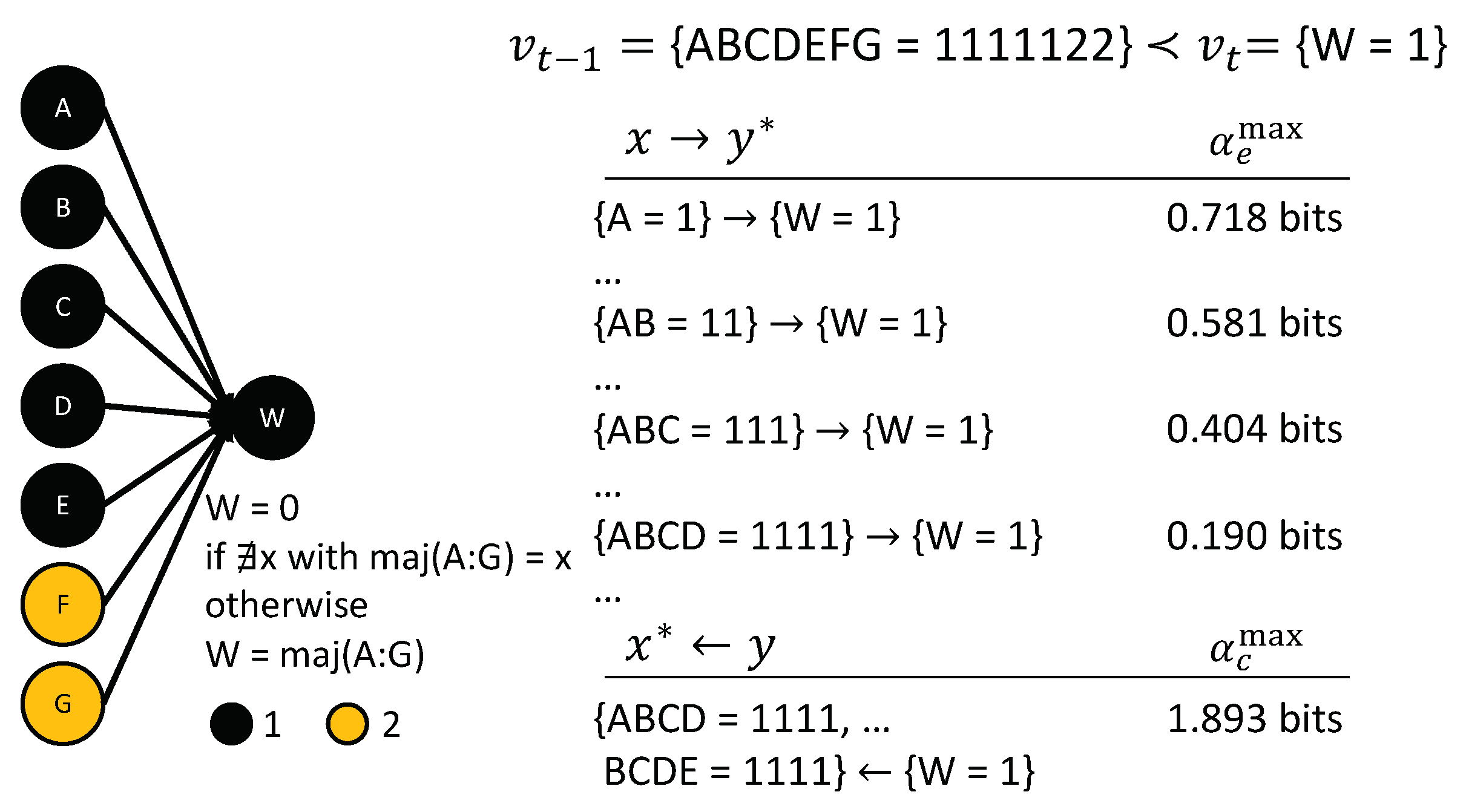 Entropy 21 00459 g011