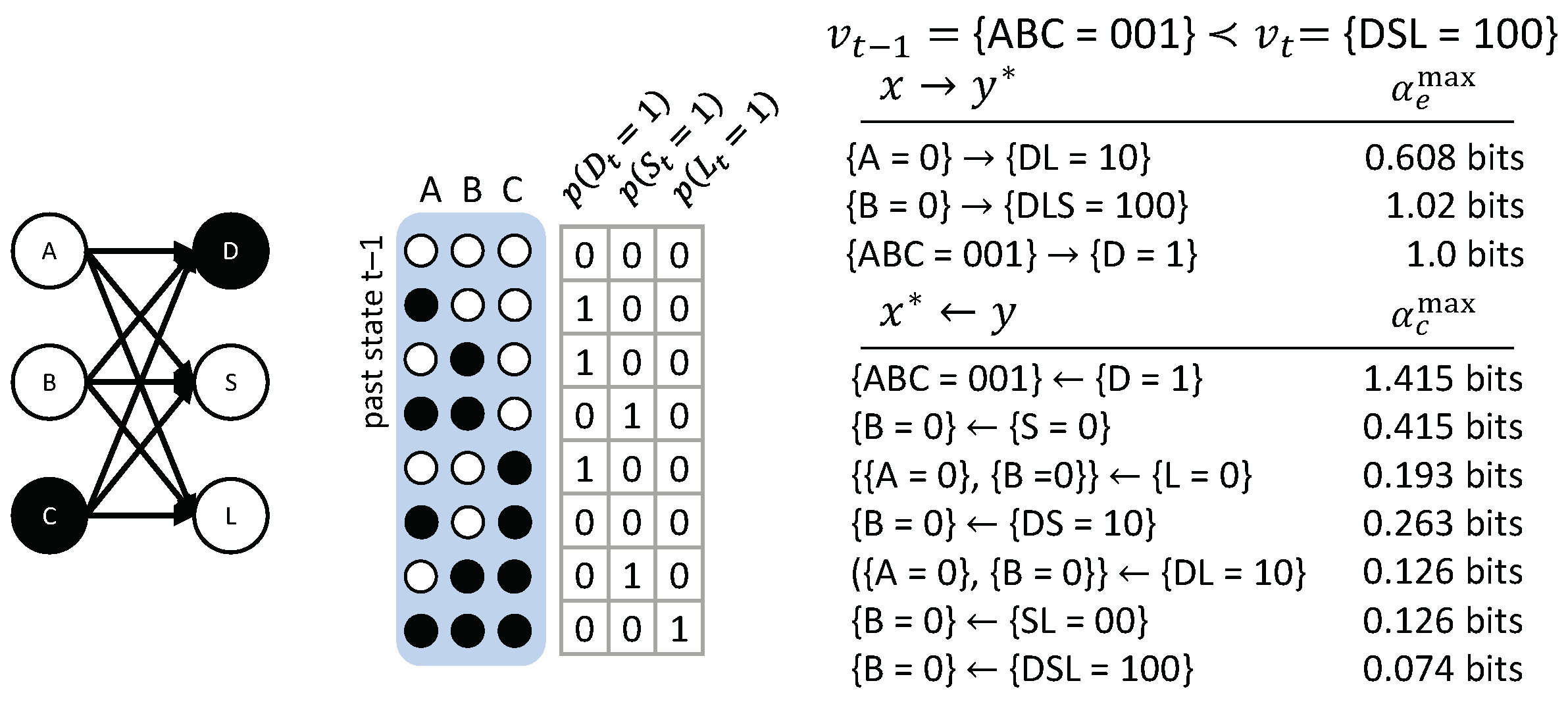 Entropy 21 00459 g013