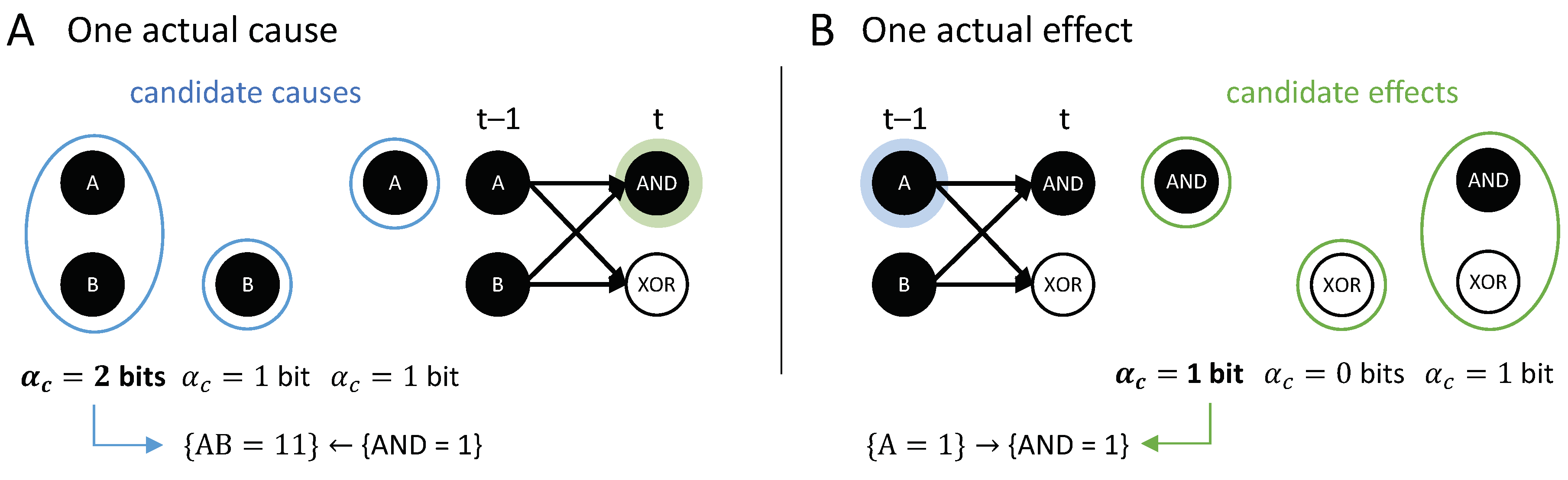 Entropy 21 00459 g017