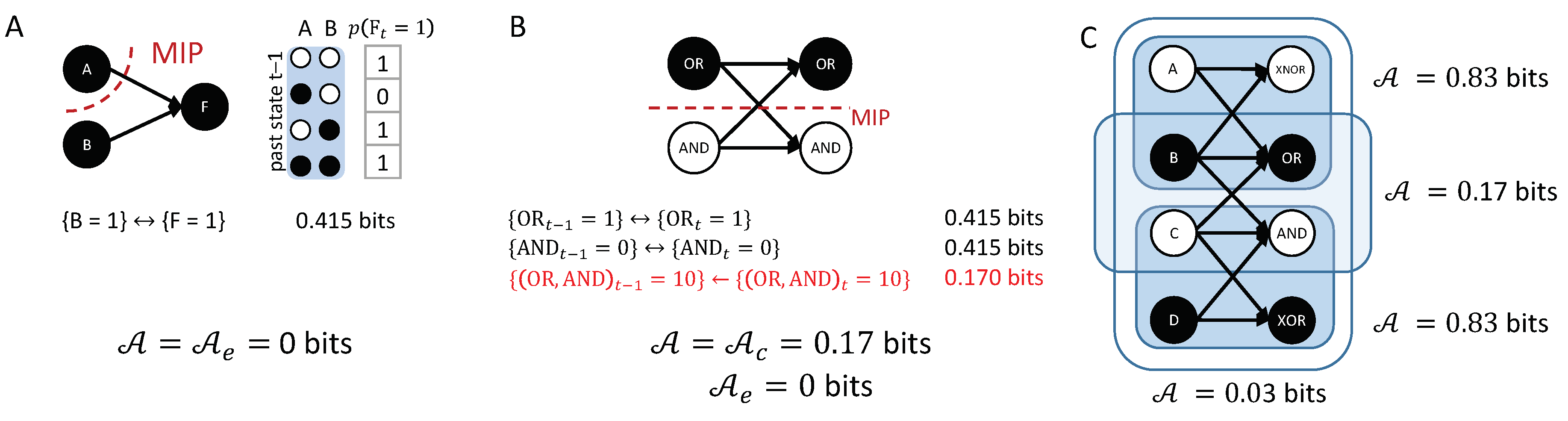 Entropy 21 00459 g0a1