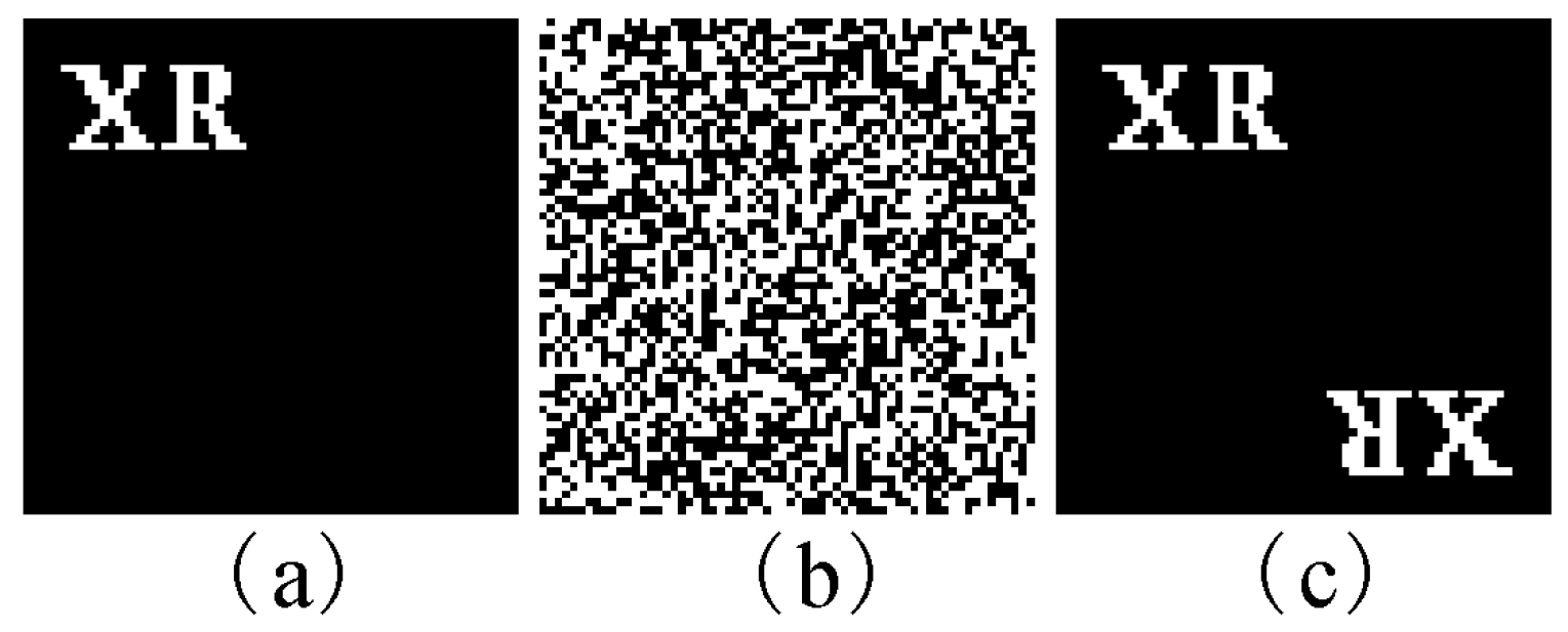 Entropy 21 00460 g002 Entropy 21 00460 g002