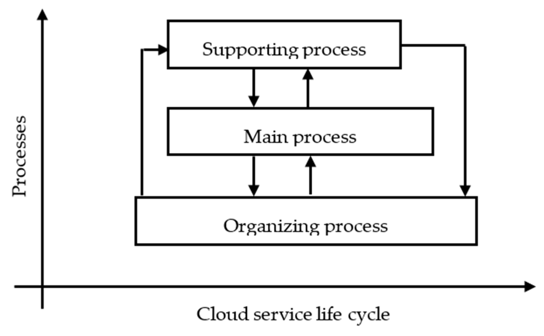 Entropy 21 00462 g001