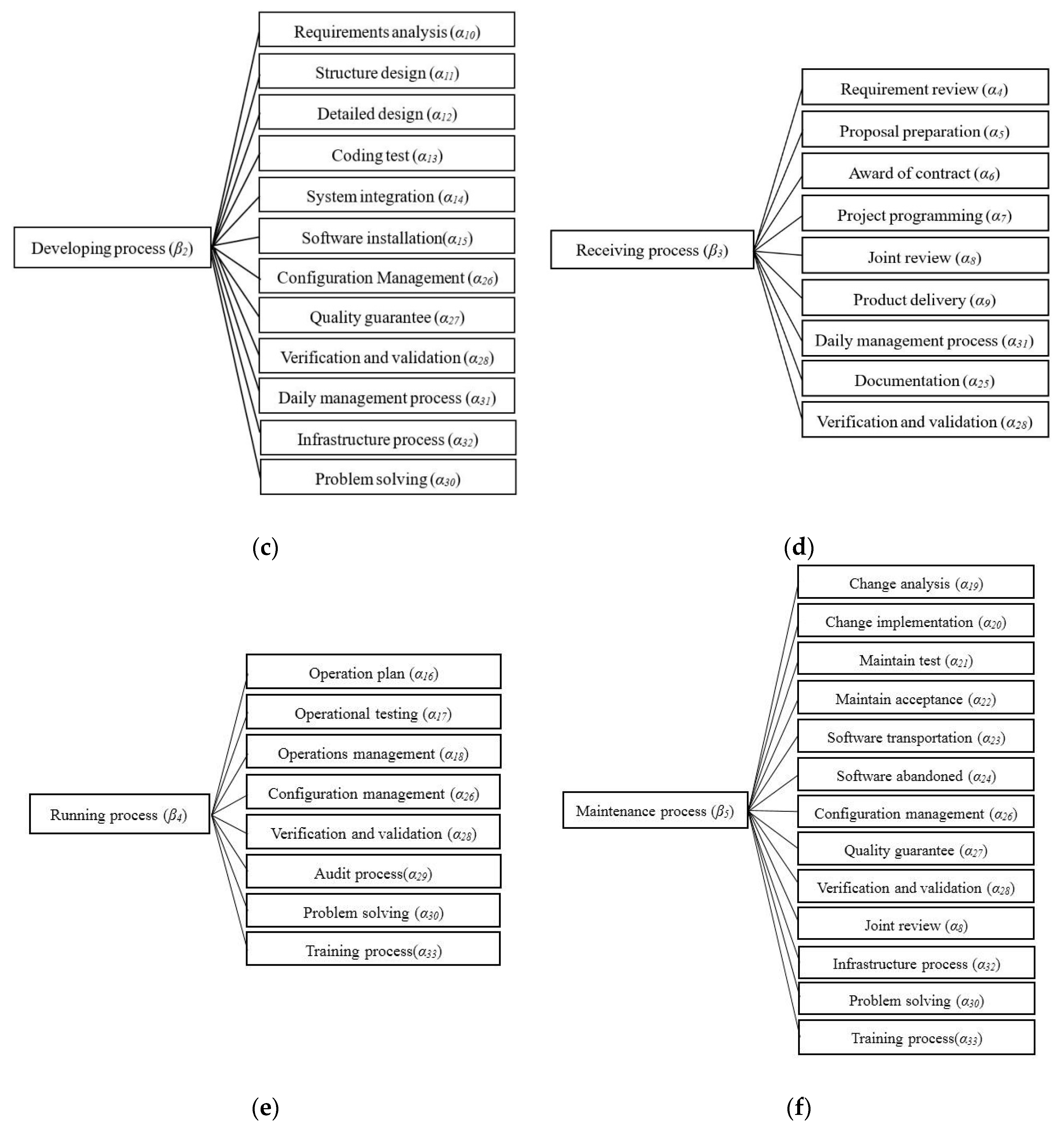 Entropy 21 00462 g002b