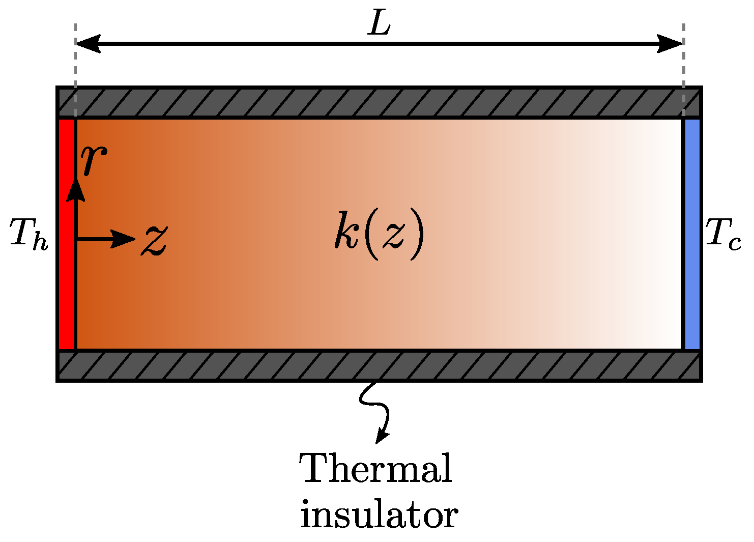 Entropy 21 00463 g001