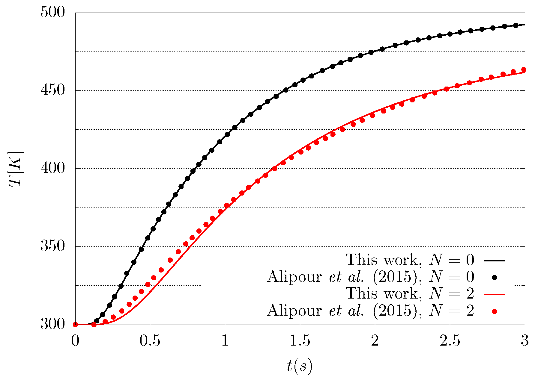 Entropy 21 00463 g003