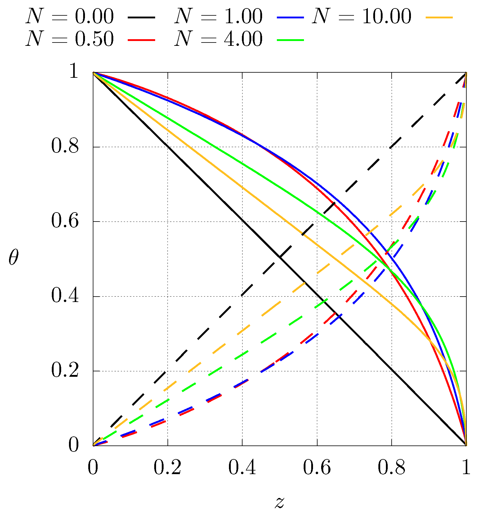 Entropy 21 00463 g004