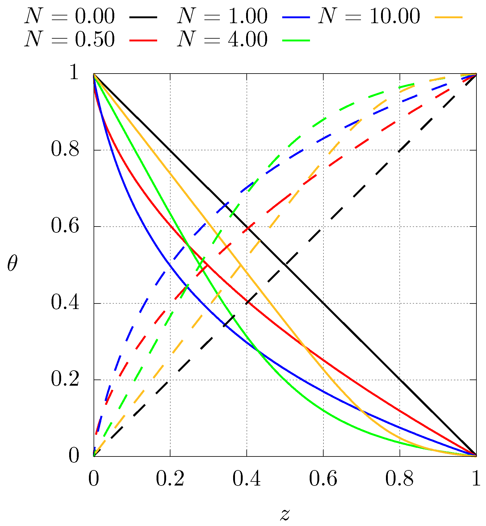 Entropy 21 00463 g005