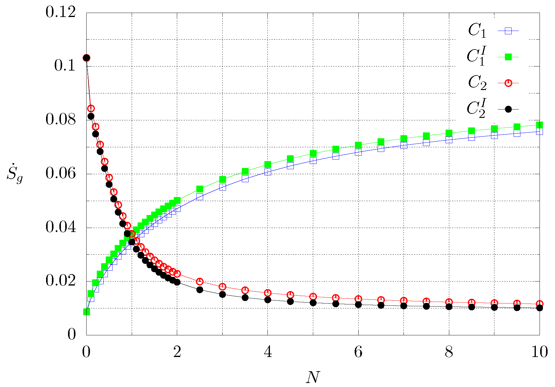 Entropy 21 00463 g010
