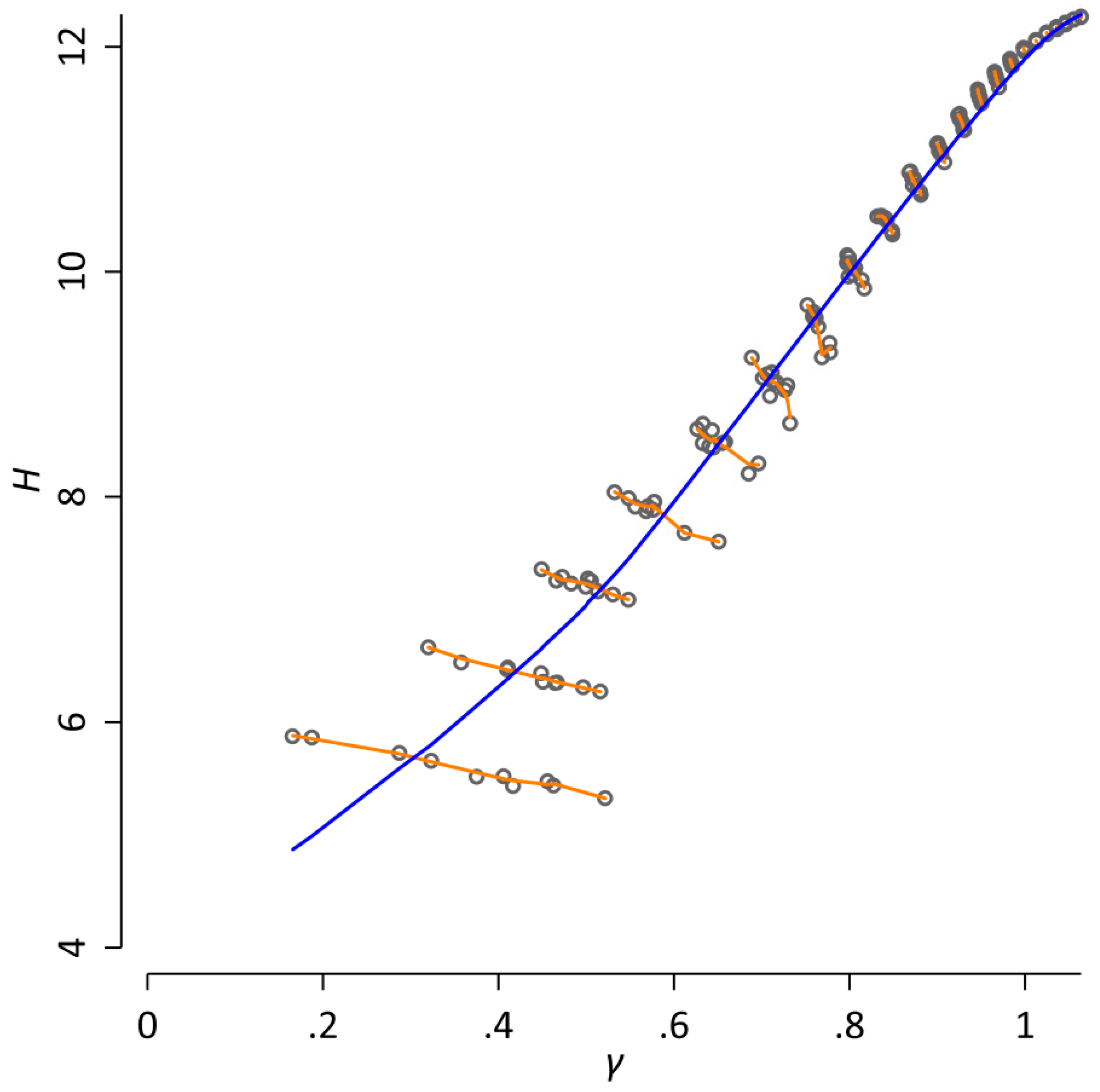 Entropy 21 00464 g001