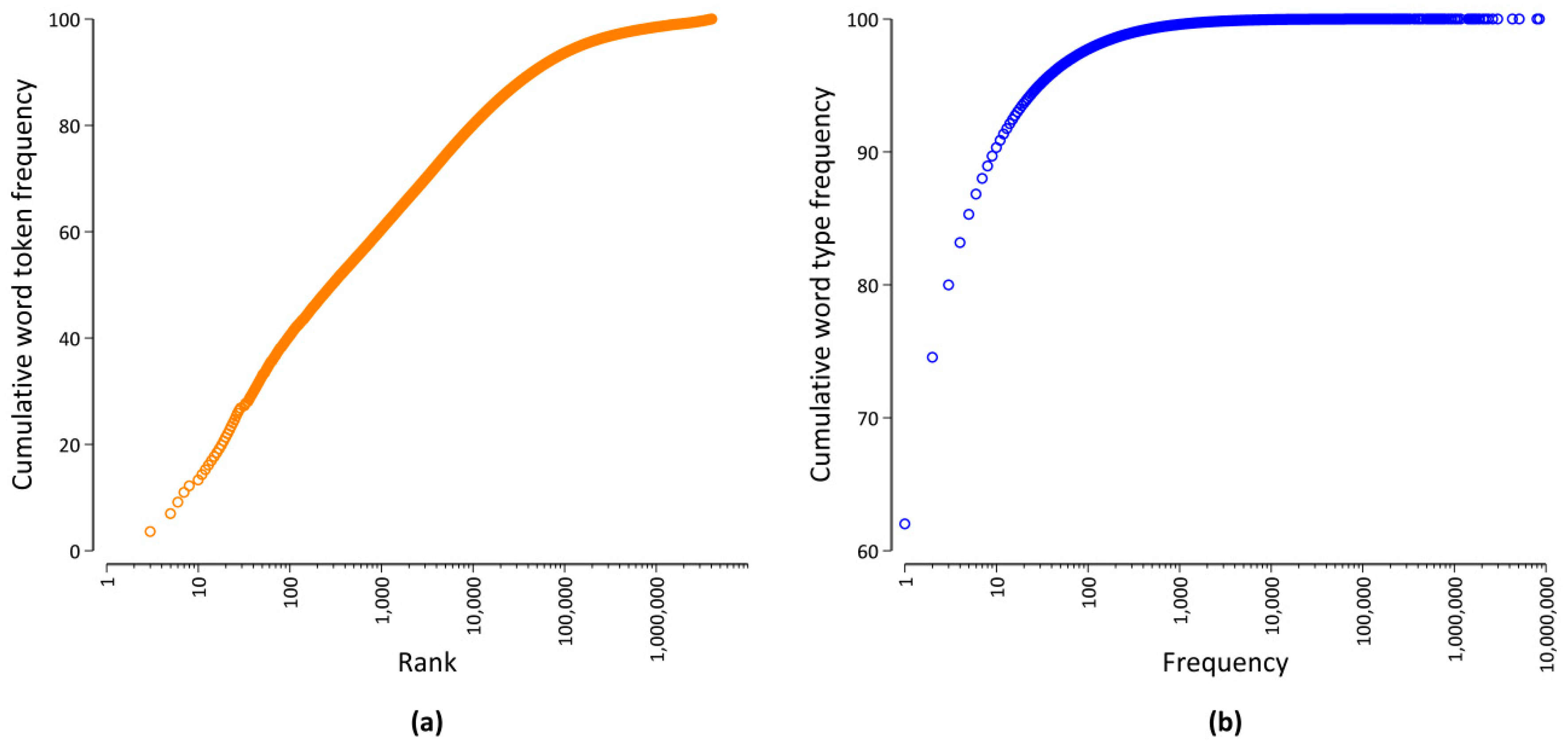 Entropy 21 00464 g002