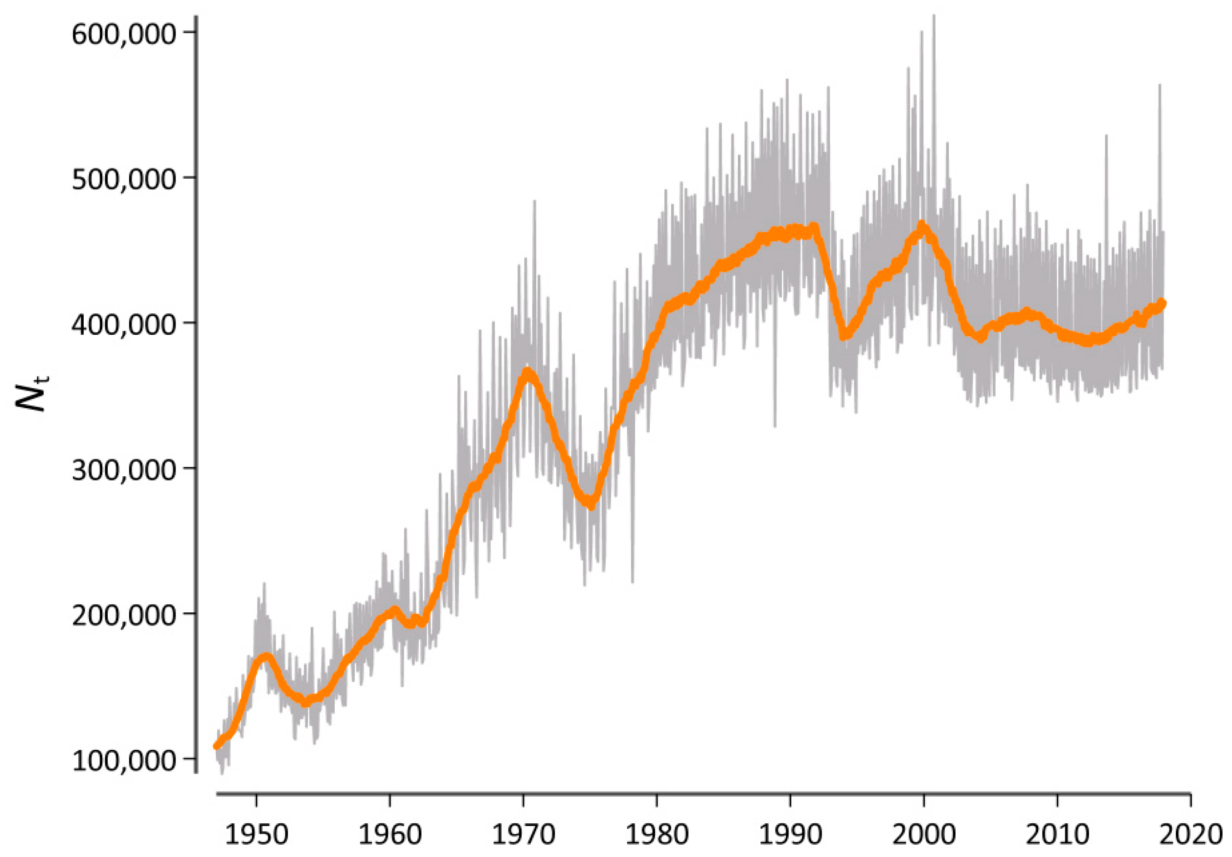 Entropy 21 00464 g003