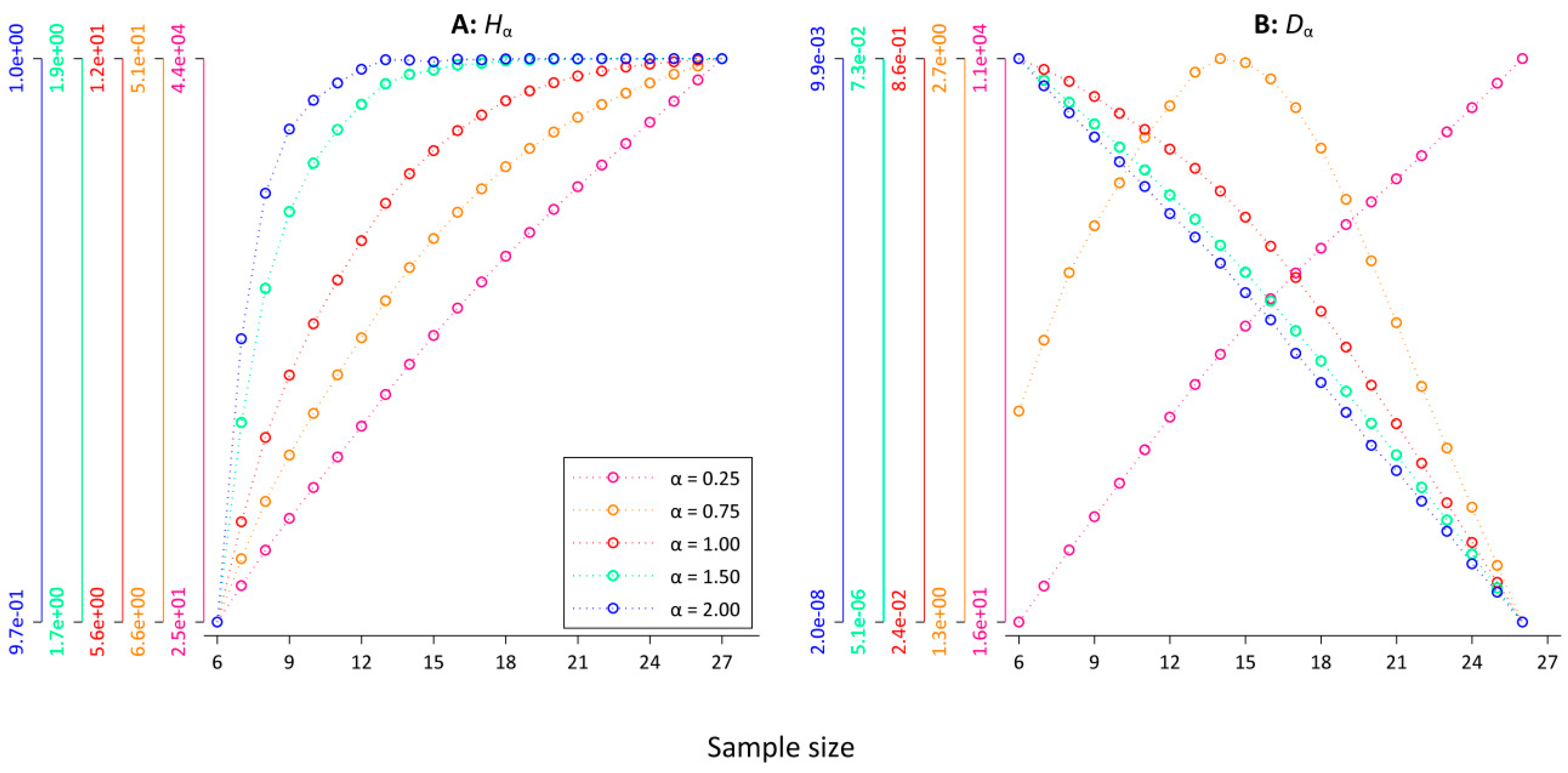Entropy 21 00464 g004