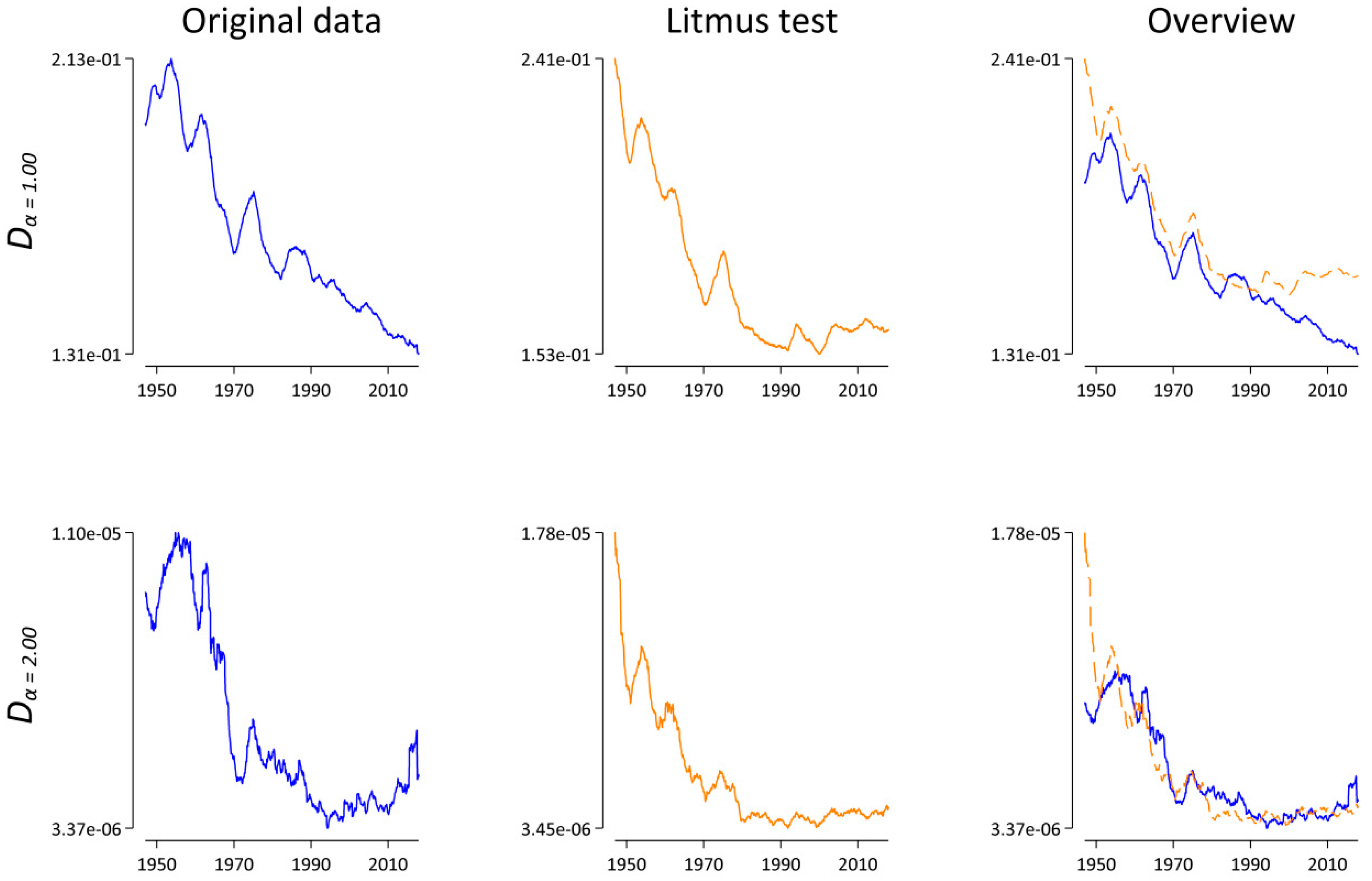 Entropy 21 00464 g005
