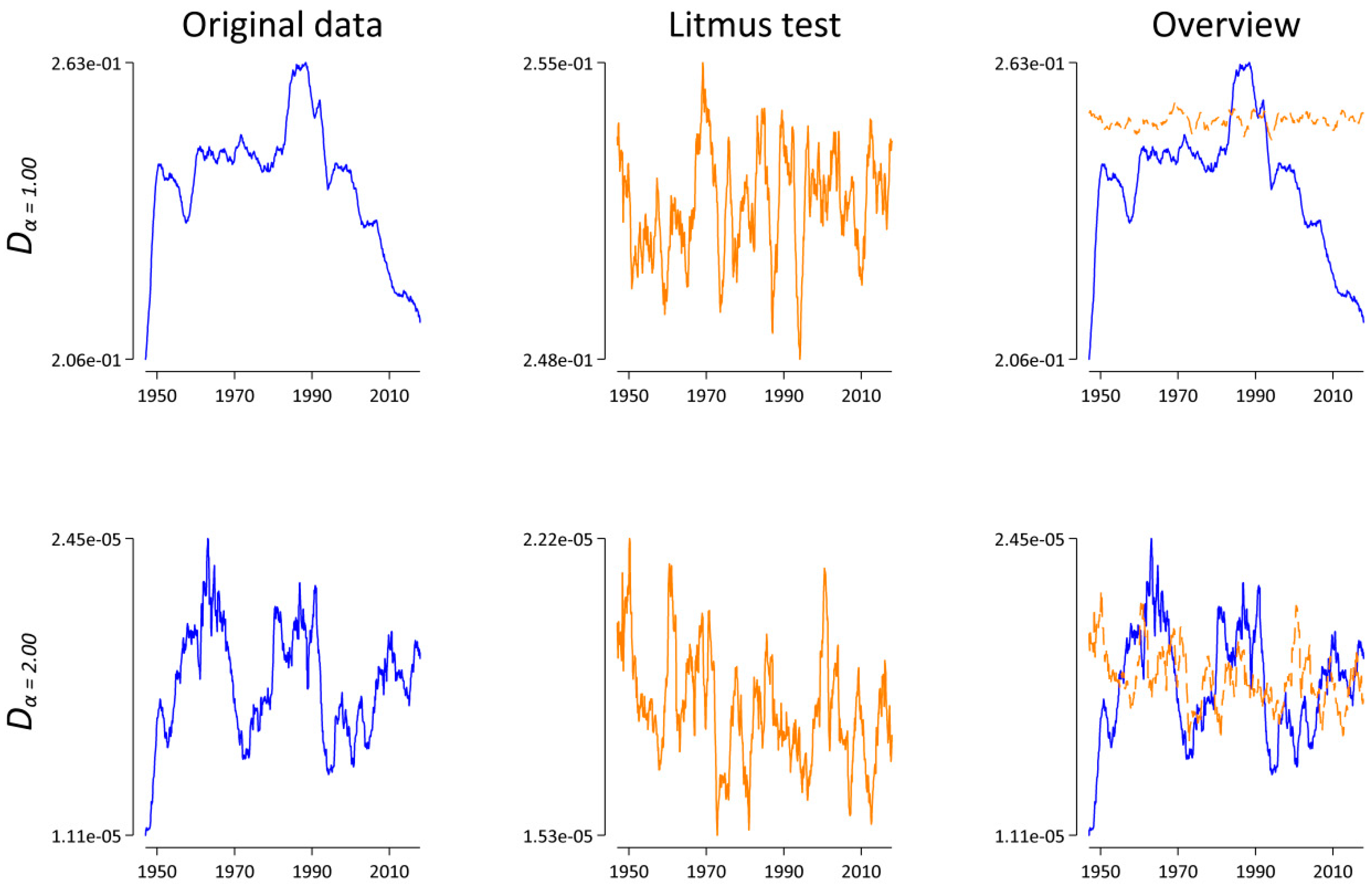Entropy 21 00464 g006