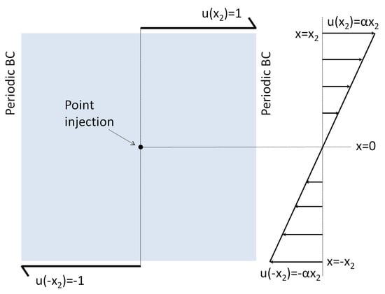 Entropy 21 00465 g0a1