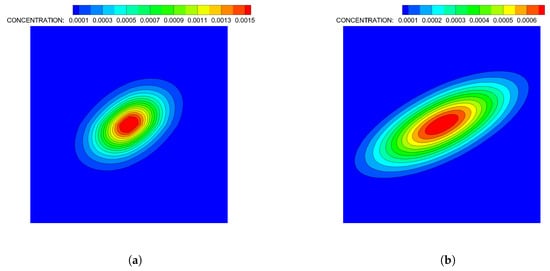 Entropy 21 00465 g0a2a