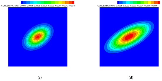 Entropy 21 00465 g0a2b