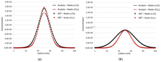 Entropy 21 00465 g0a3