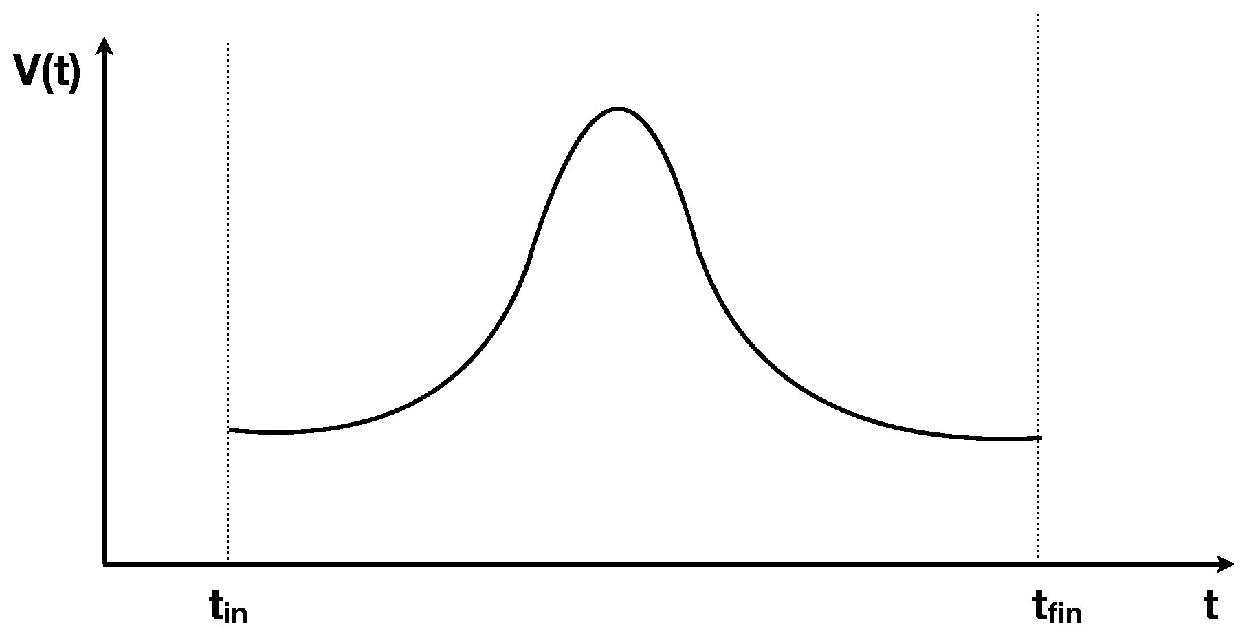 Entropy 21 00466 g001