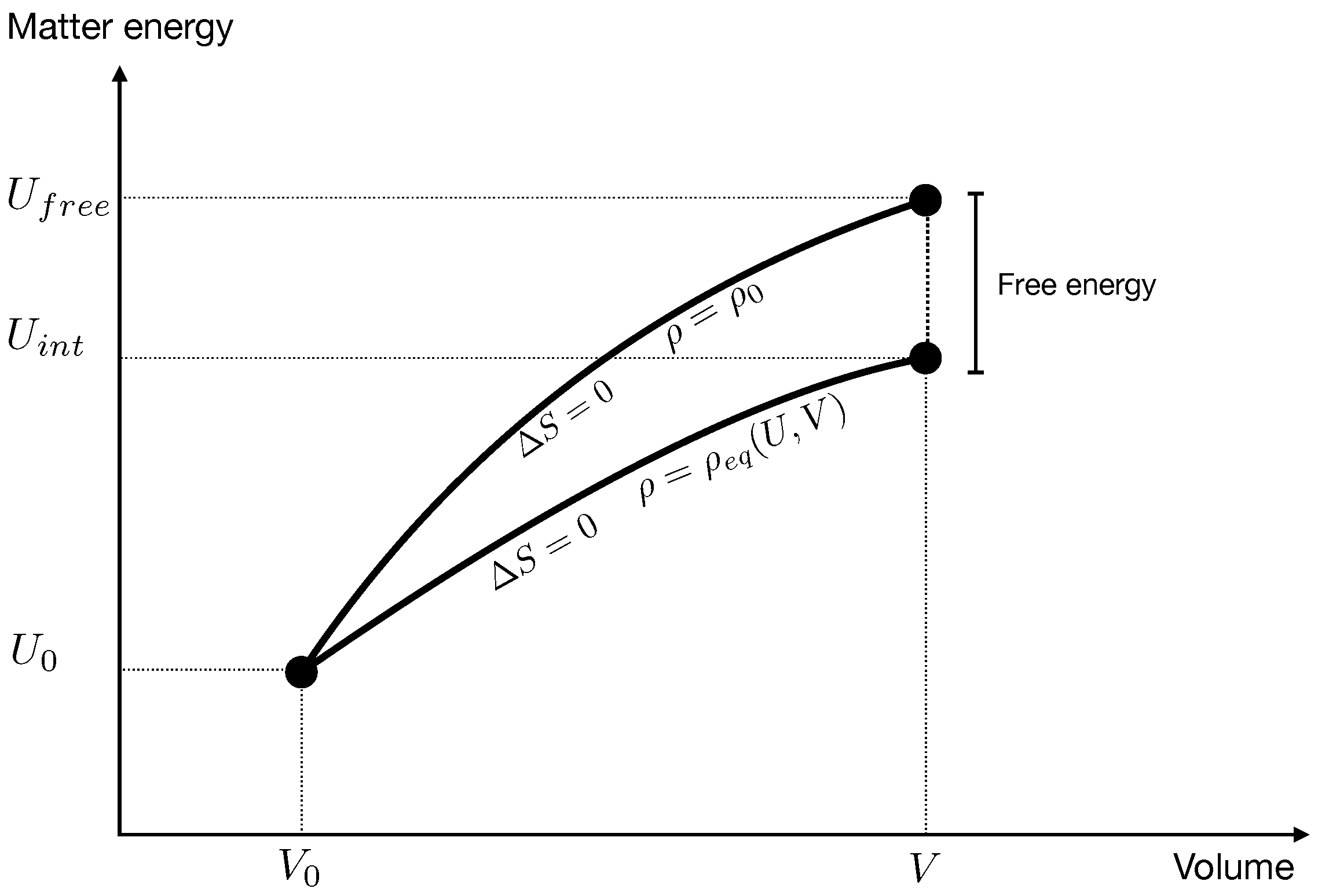 Entropy 21 00466 g003