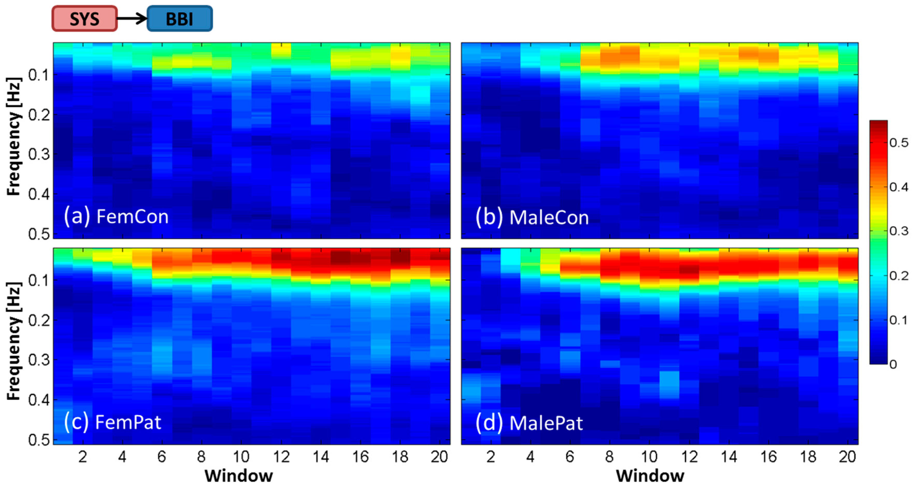 Entropy 21 00468 g001