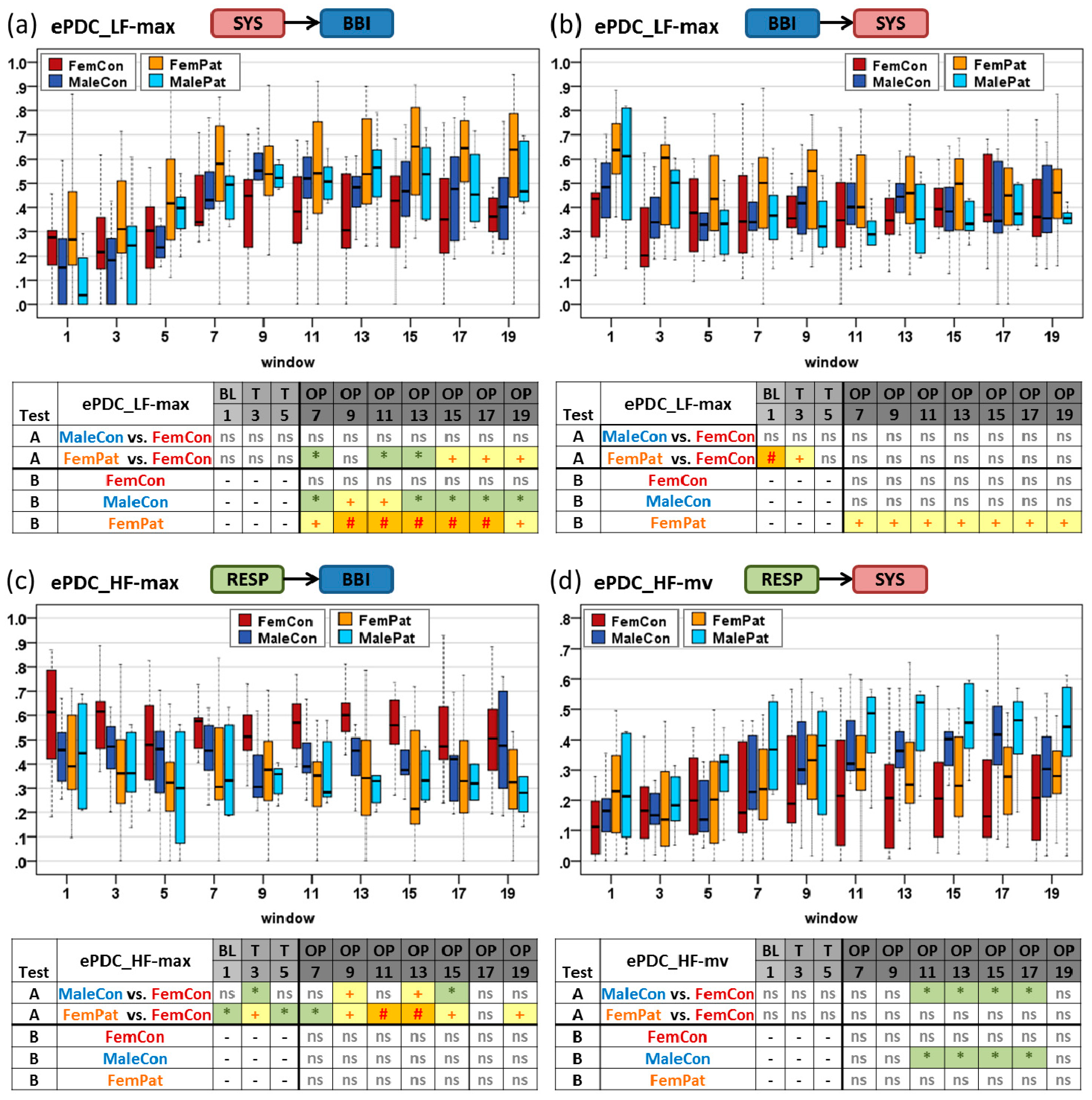 Entropy 21 00468 g005