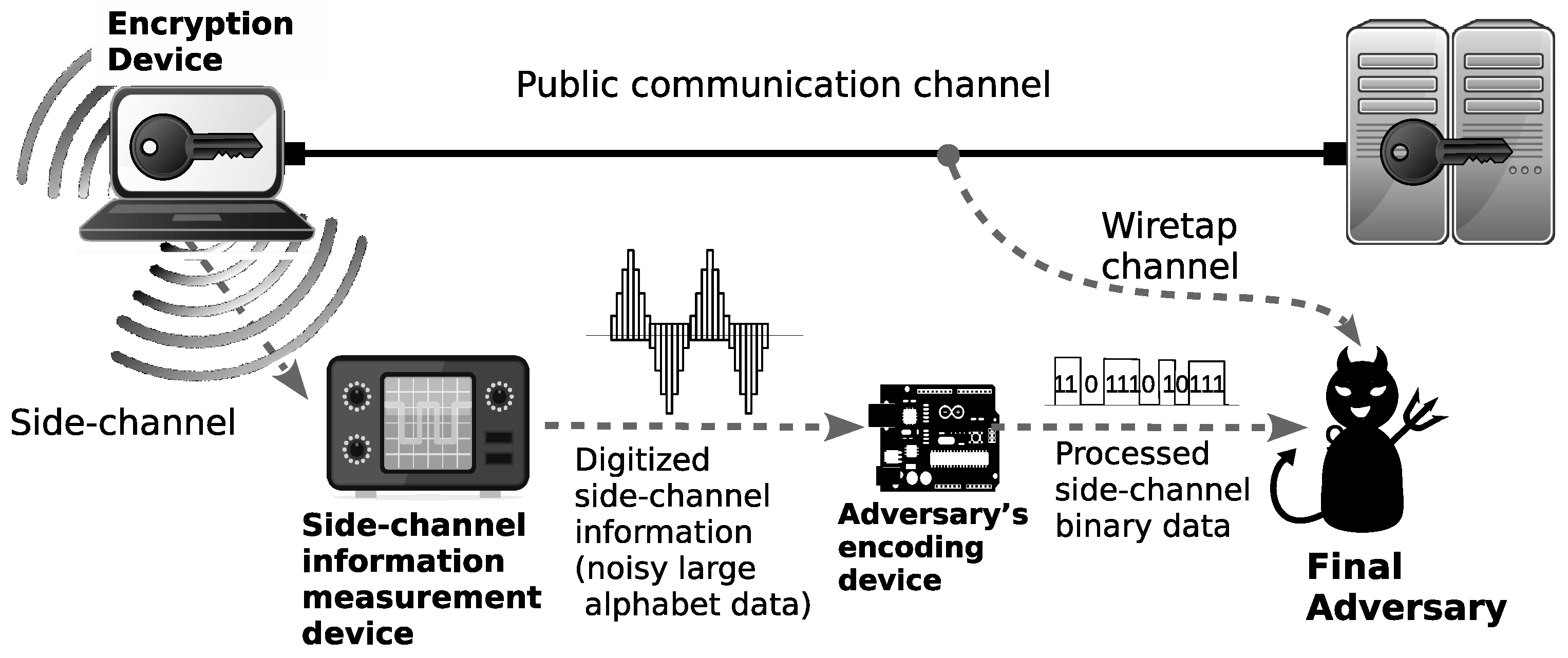 Entropy 21 00469 g001