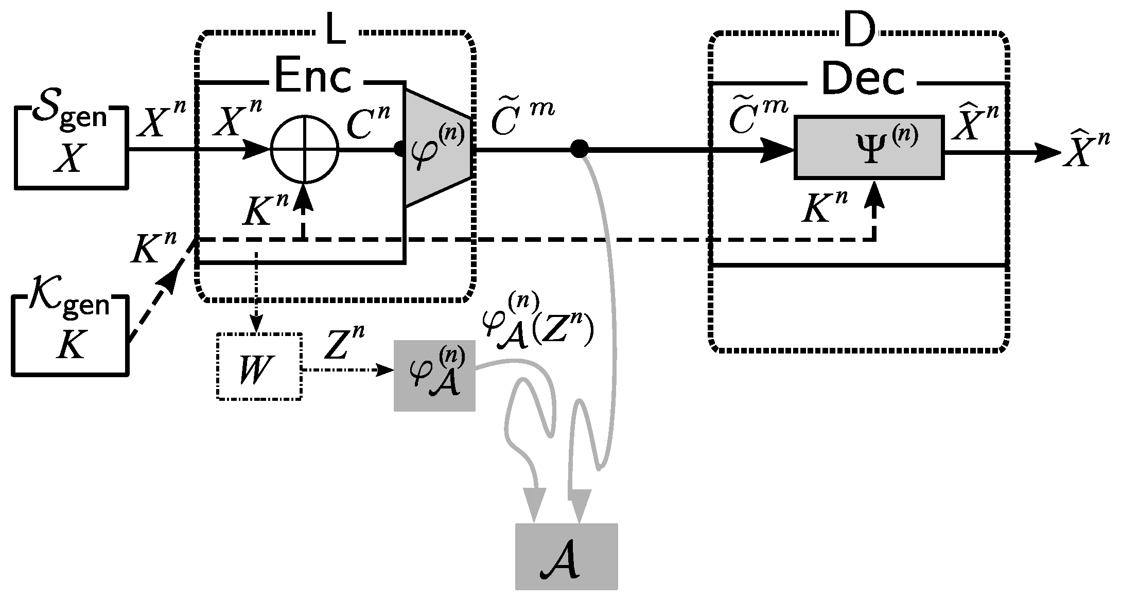 Entropy 21 00469 g003
