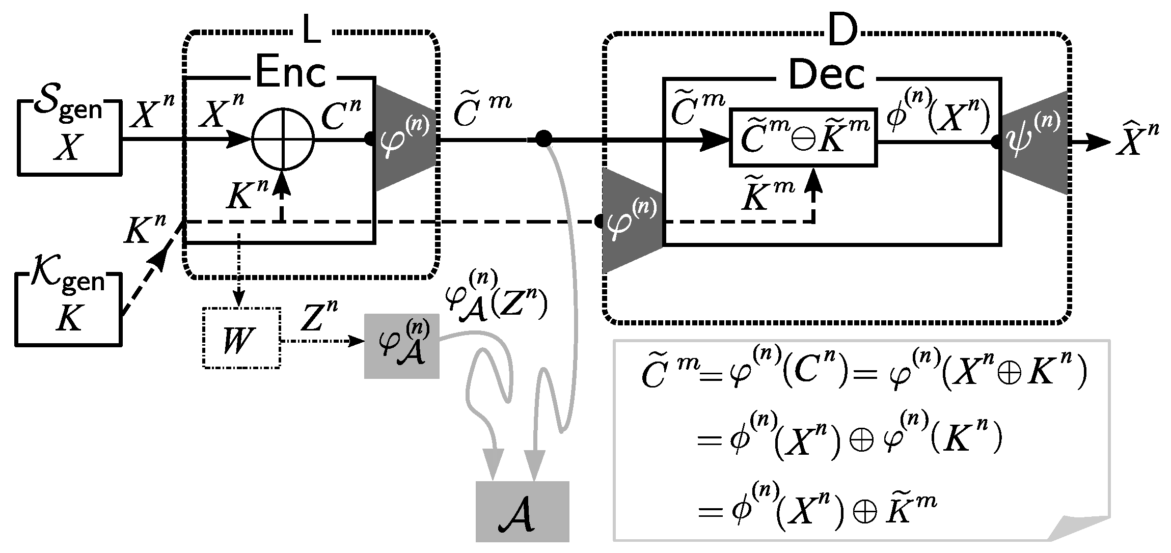 Entropy 21 00469 g004