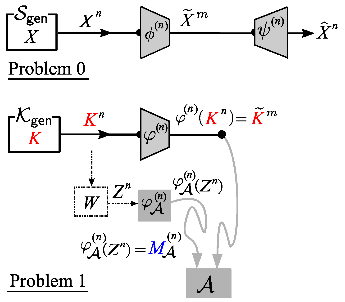 Entropy 21 00469 g005