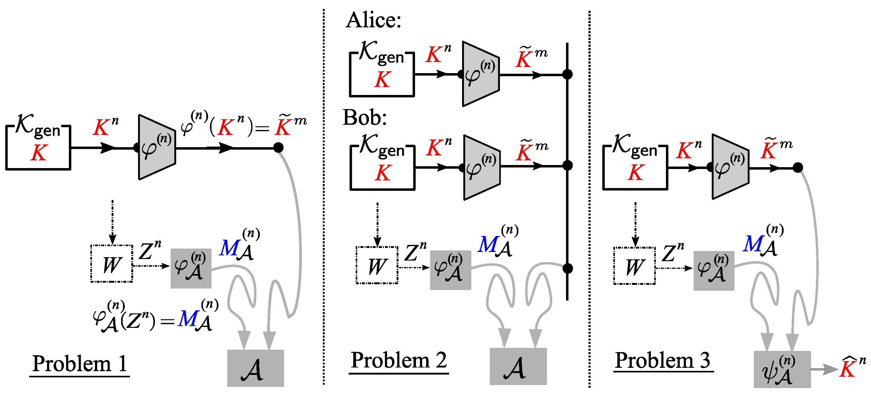 Entropy 21 00469 g006