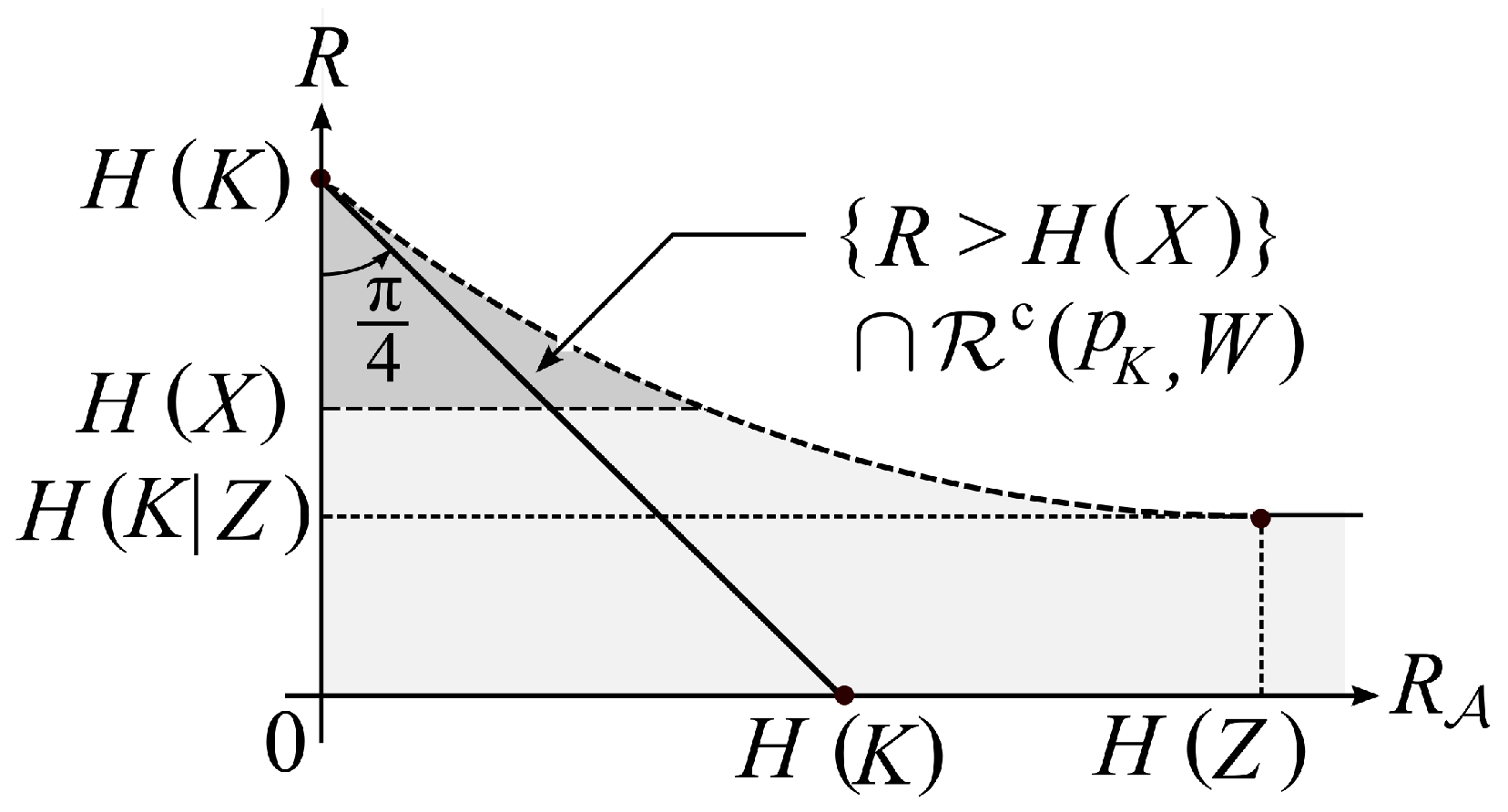 Entropy 21 00469 g008