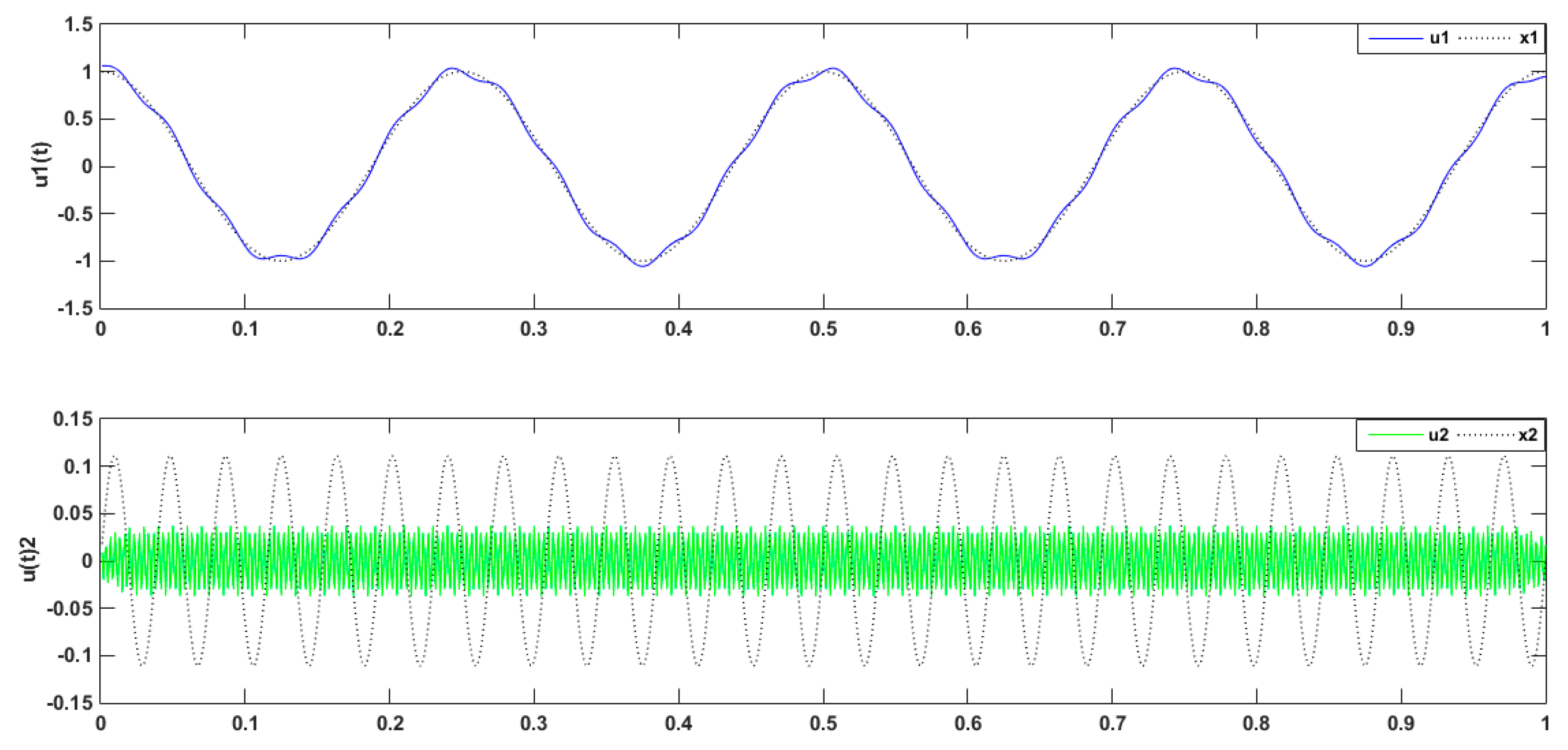 Entropy 21 00470 g004