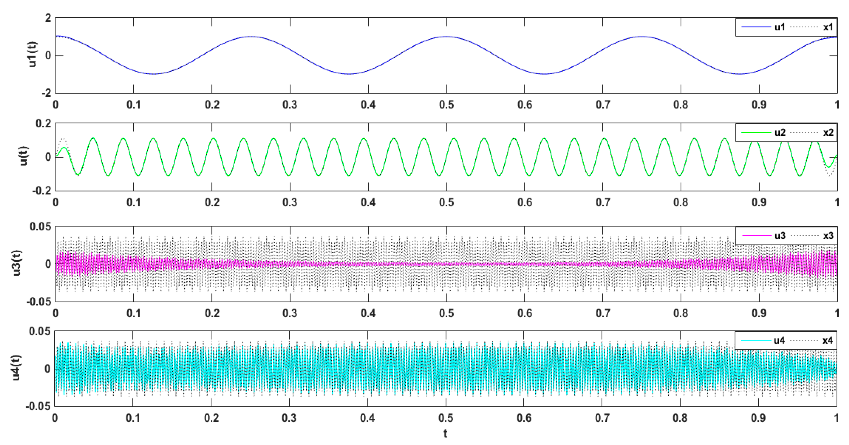 Entropy 21 00470 g005