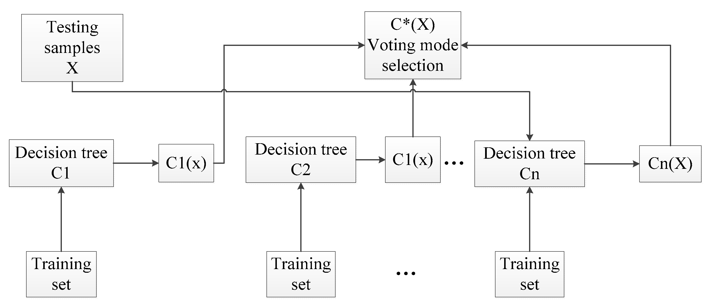 Entropy 21 00470 g008