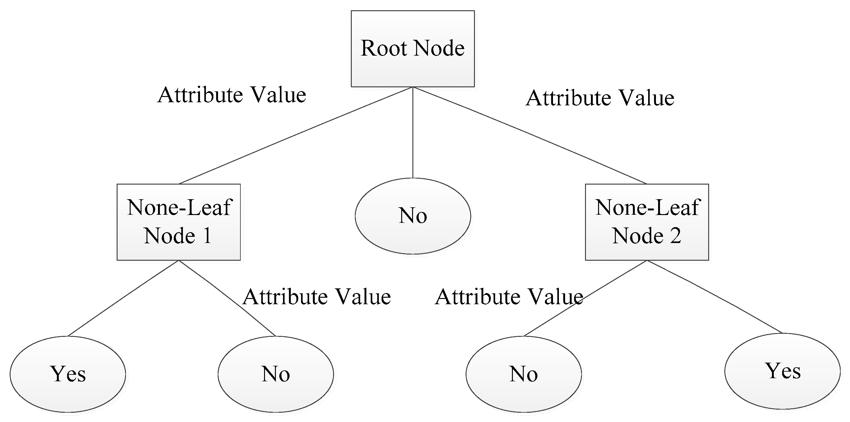 Entropy 21 00470 g009