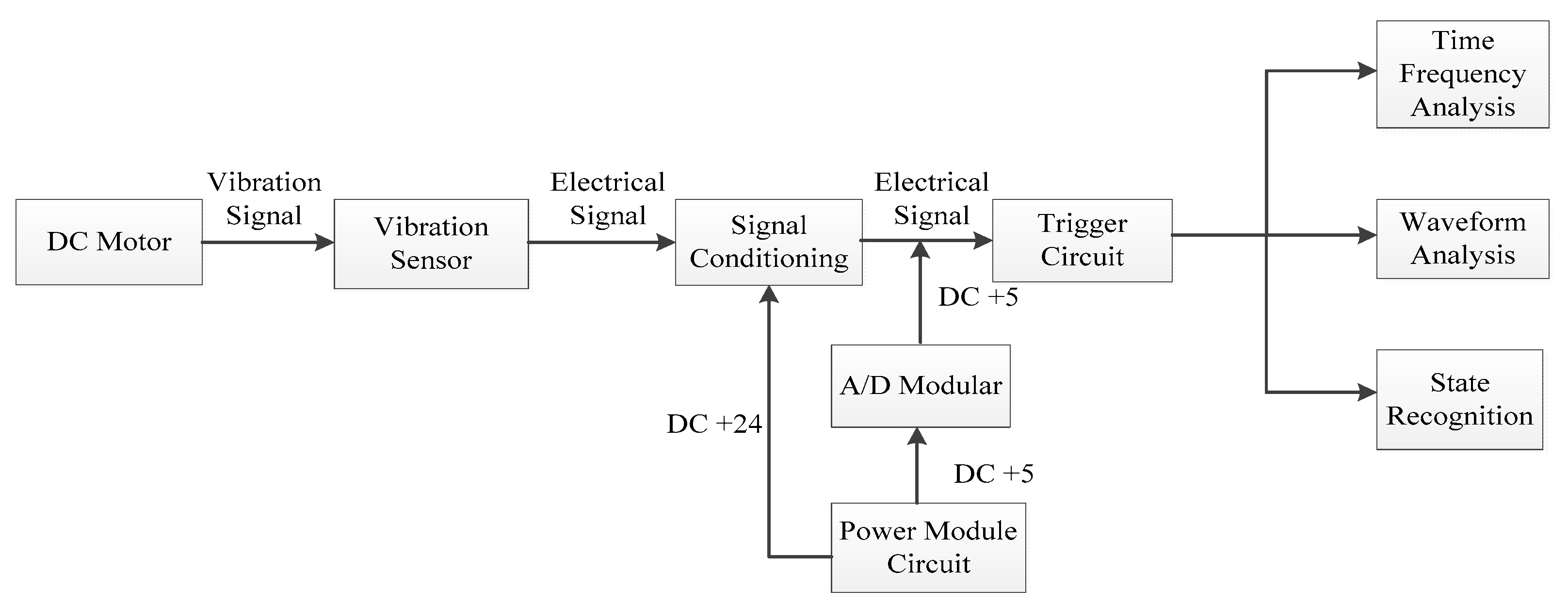 Entropy 21 00470 g013