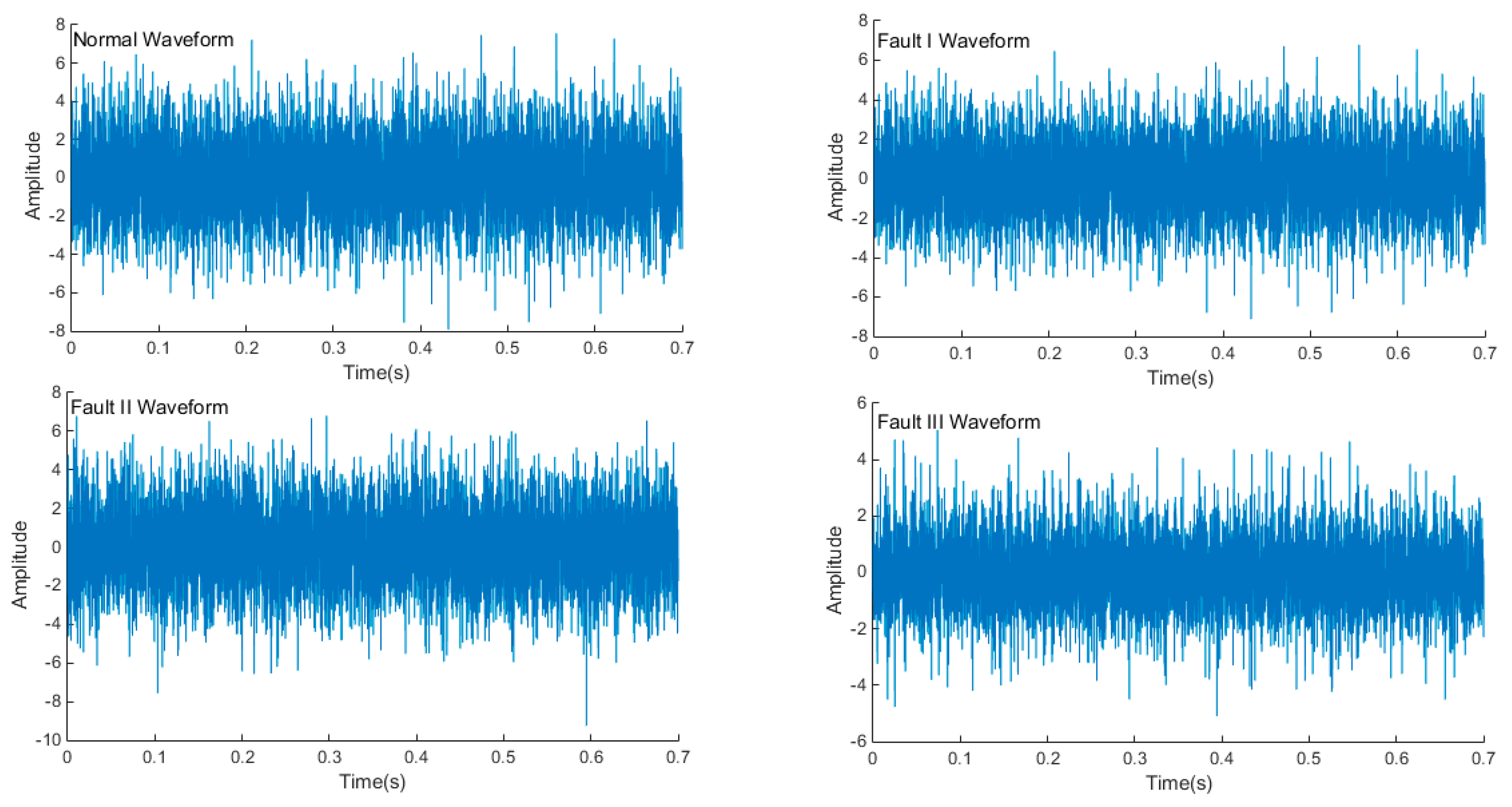 Entropy 21 00470 g014