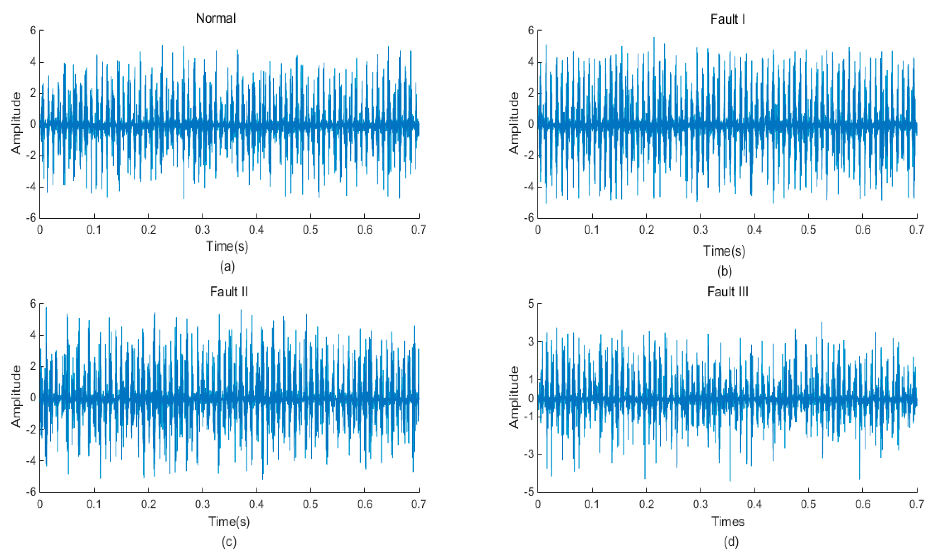 Entropy 21 00470 g015