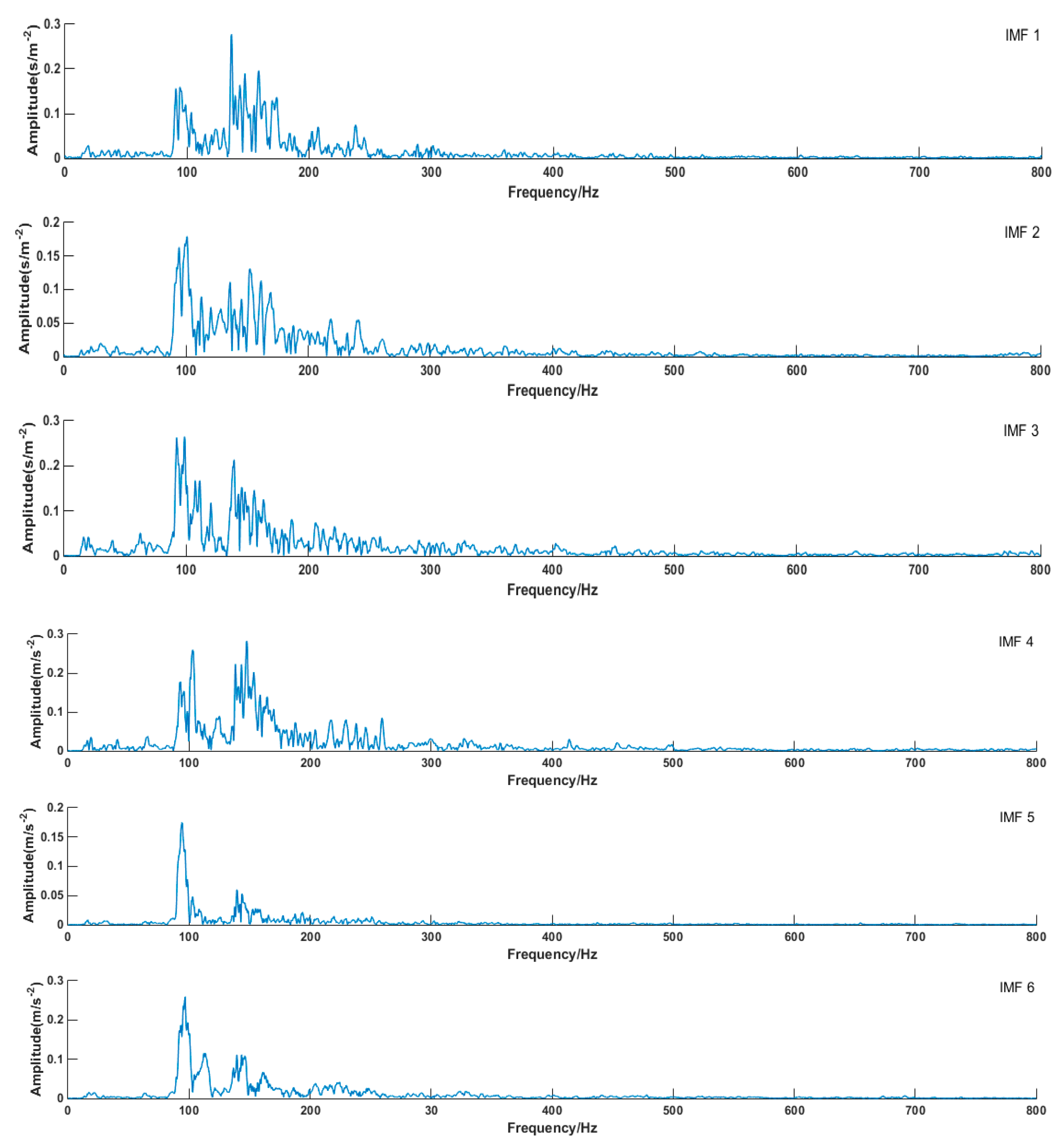 Entropy 21 00470 g017