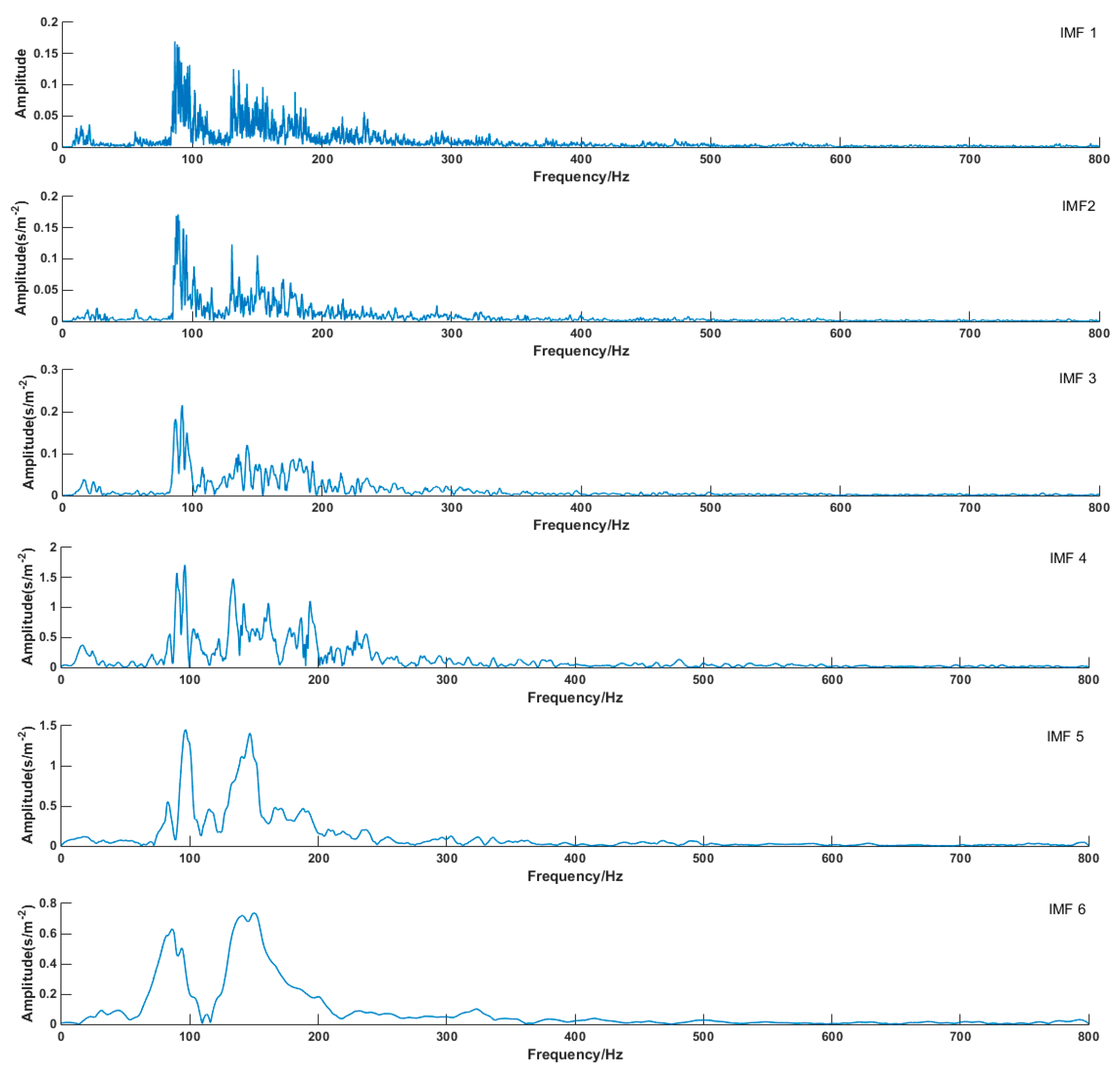 Entropy 21 00470 g018