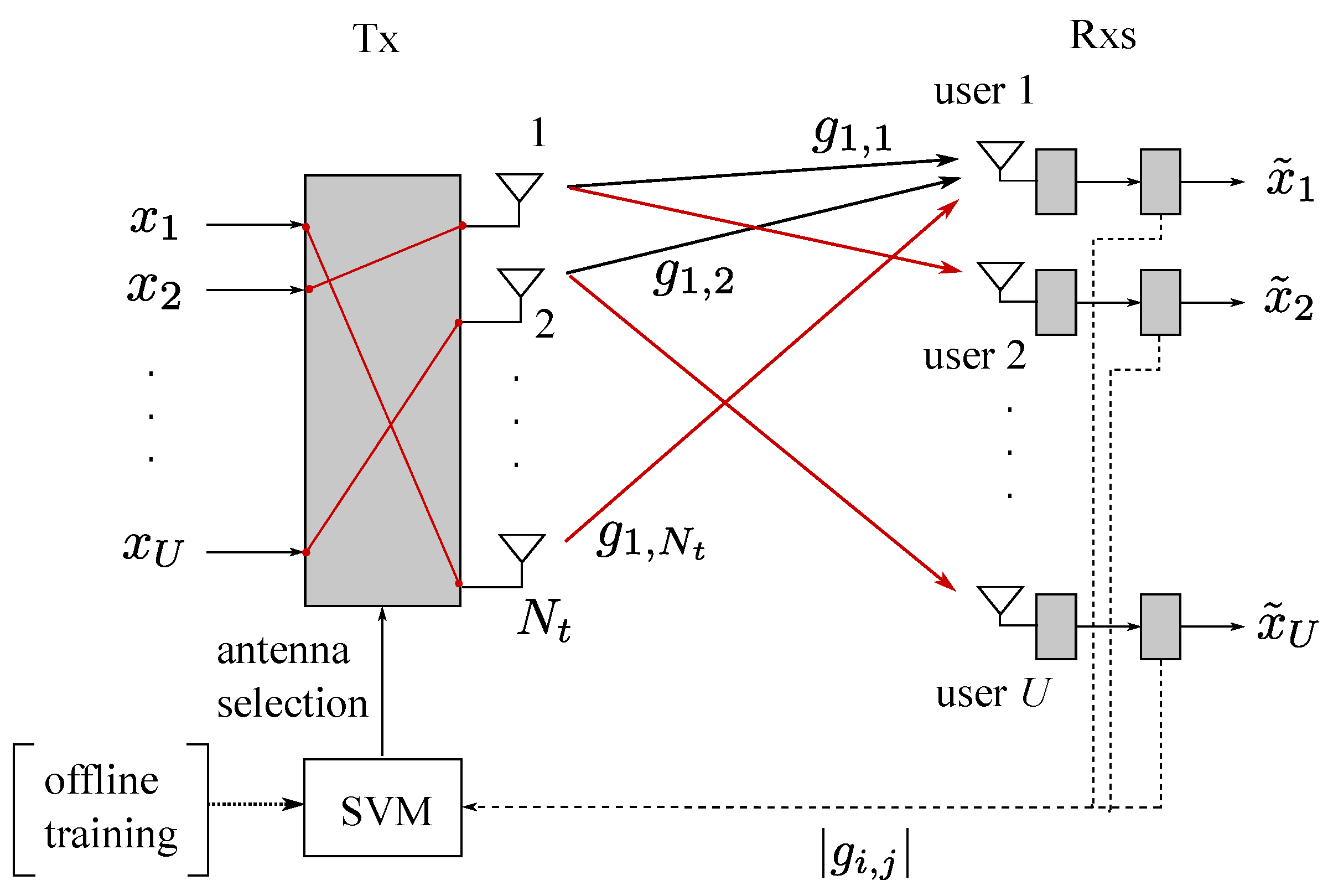 Entropy 21 00471 g001