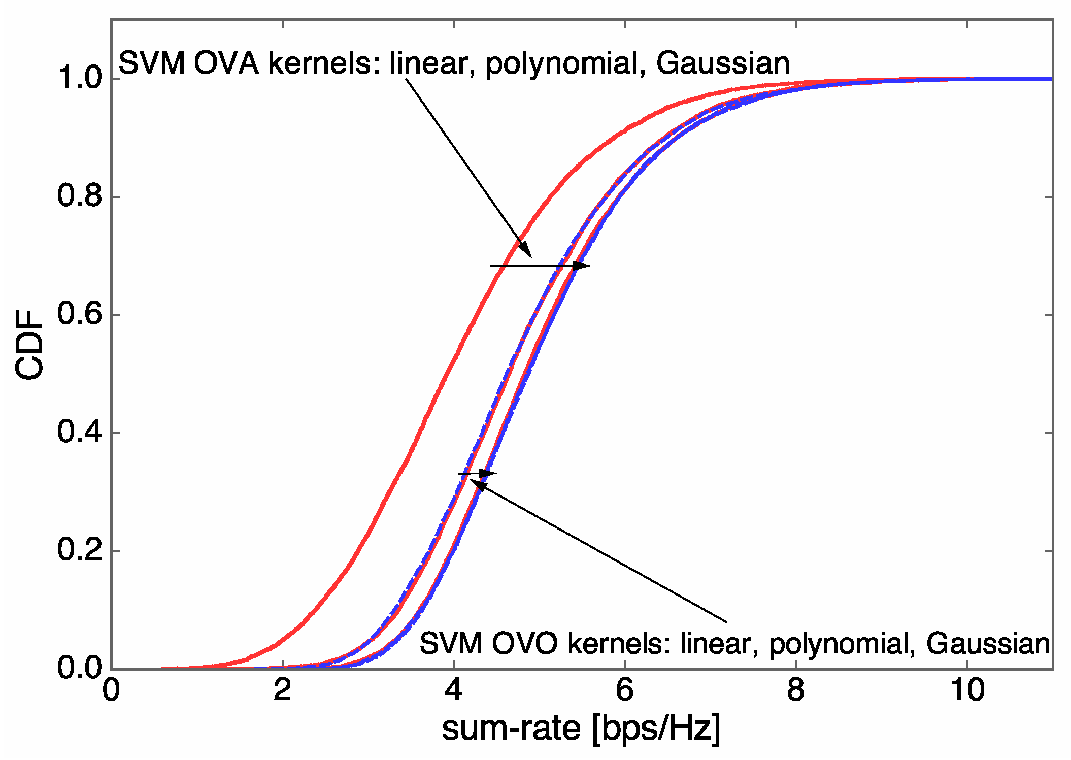 Entropy 21 00471 g003