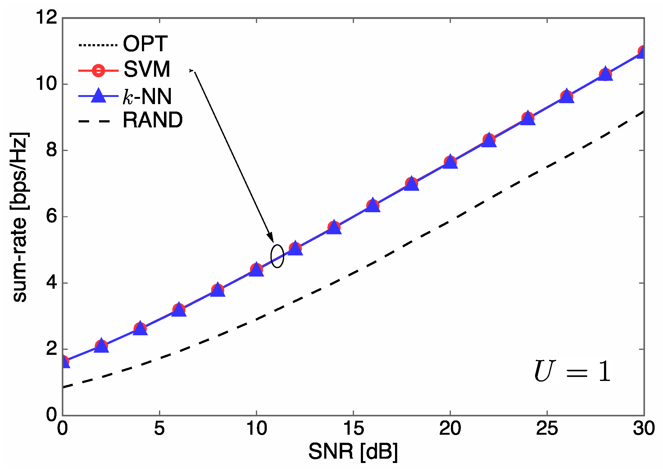 Entropy 21 00471 g006