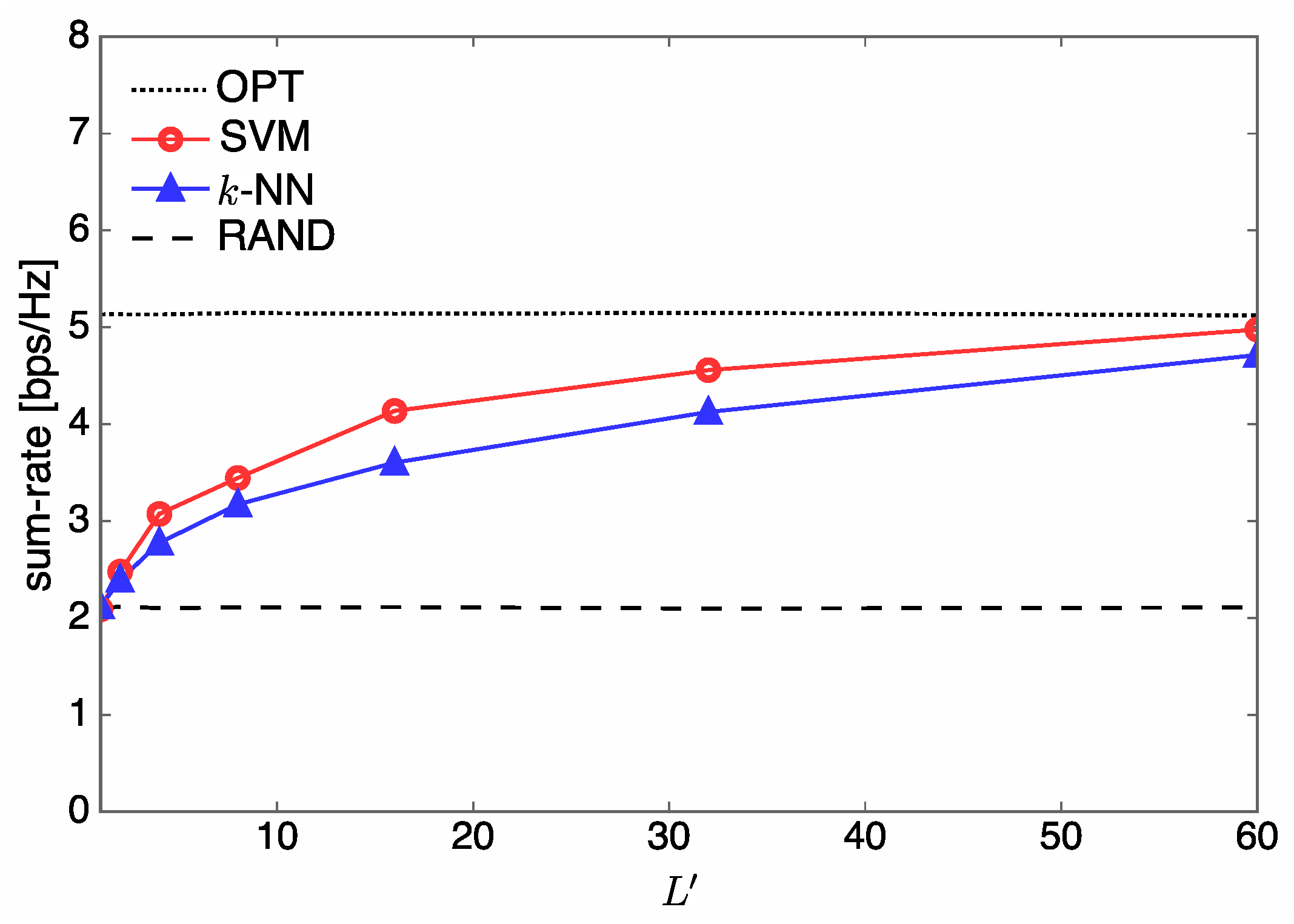 Entropy 21 00471 g009