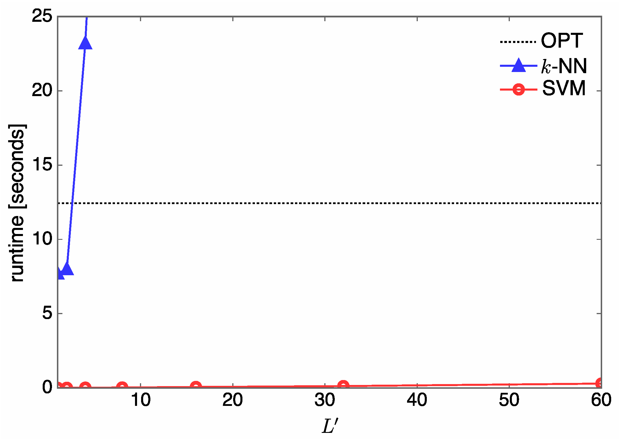 Entropy 21 00471 g011