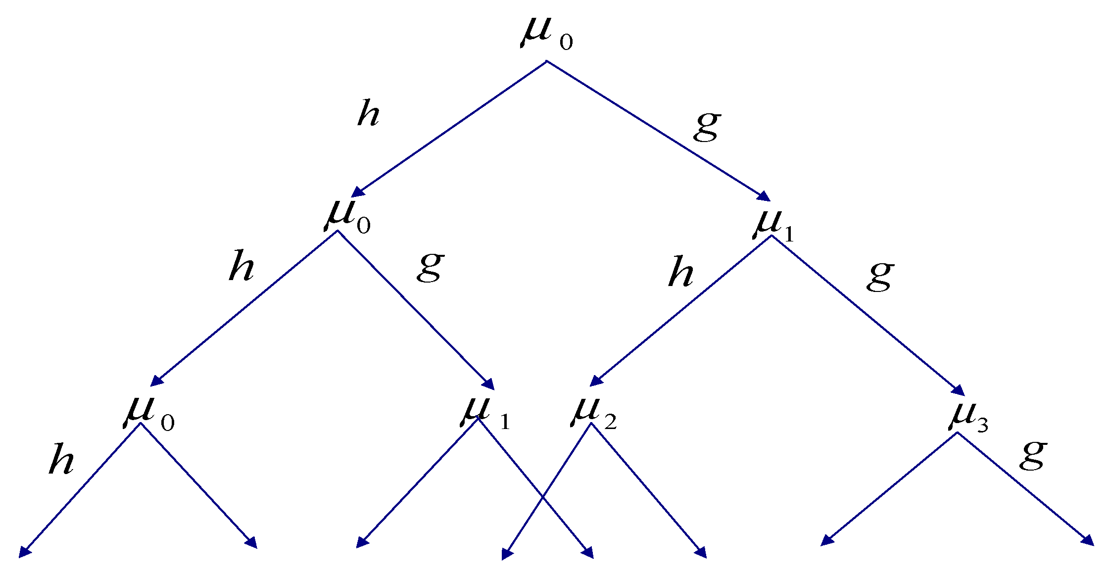 Entropy 21 00472 g002 Entropy 21 00472 g002