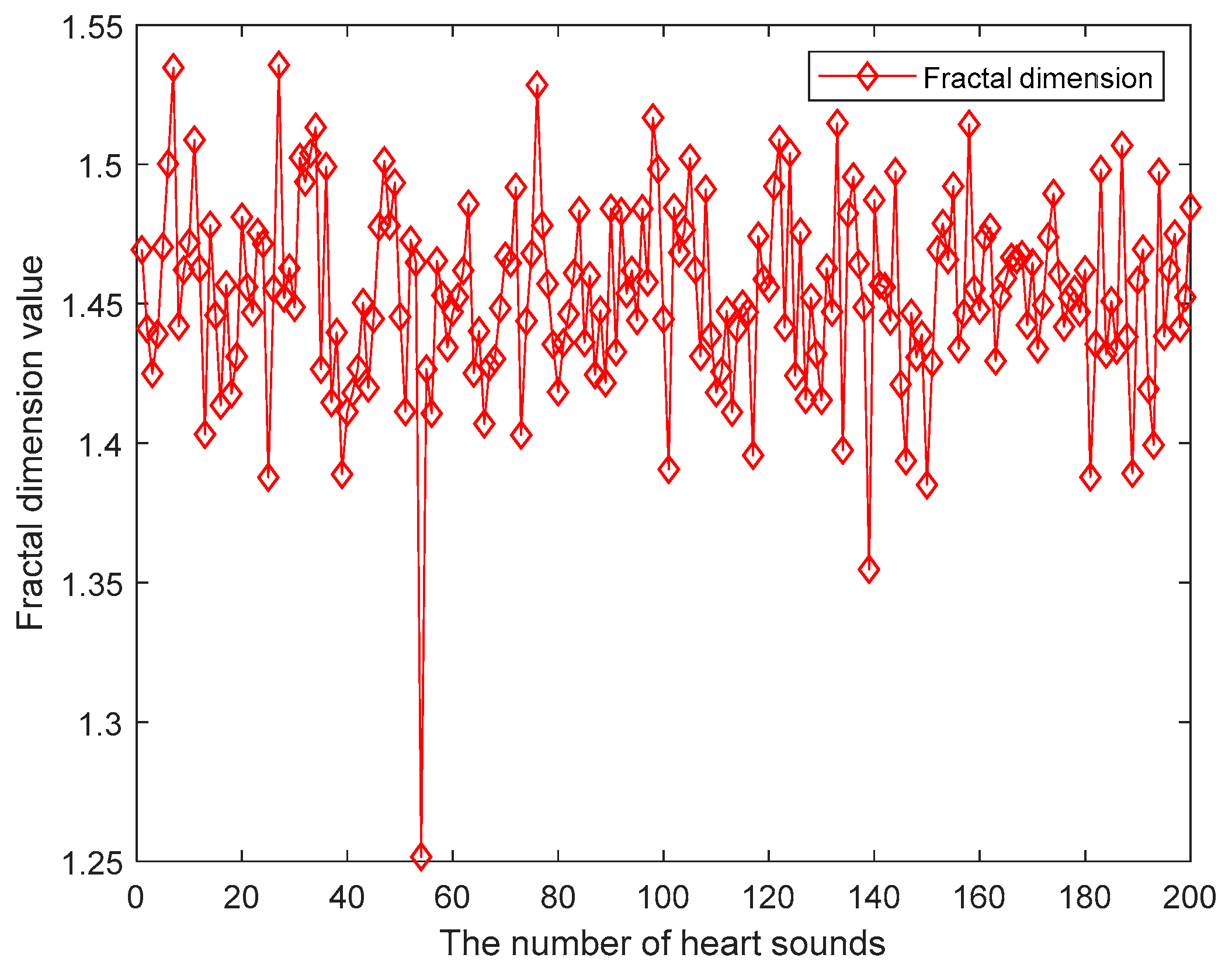 Entropy 21 00472 g005 Entropy 21 00472 g005