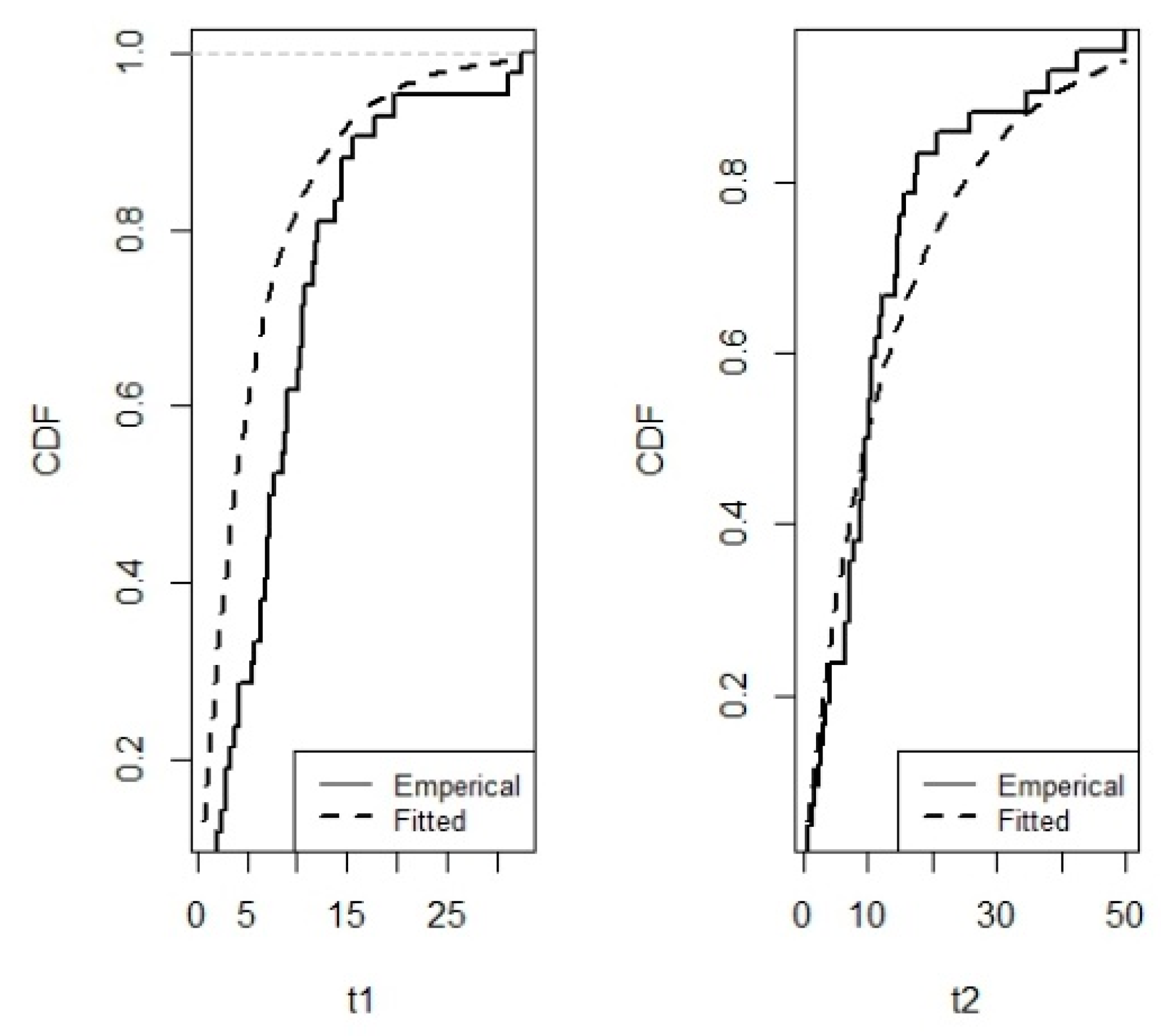 Entropy 21 00473 g002