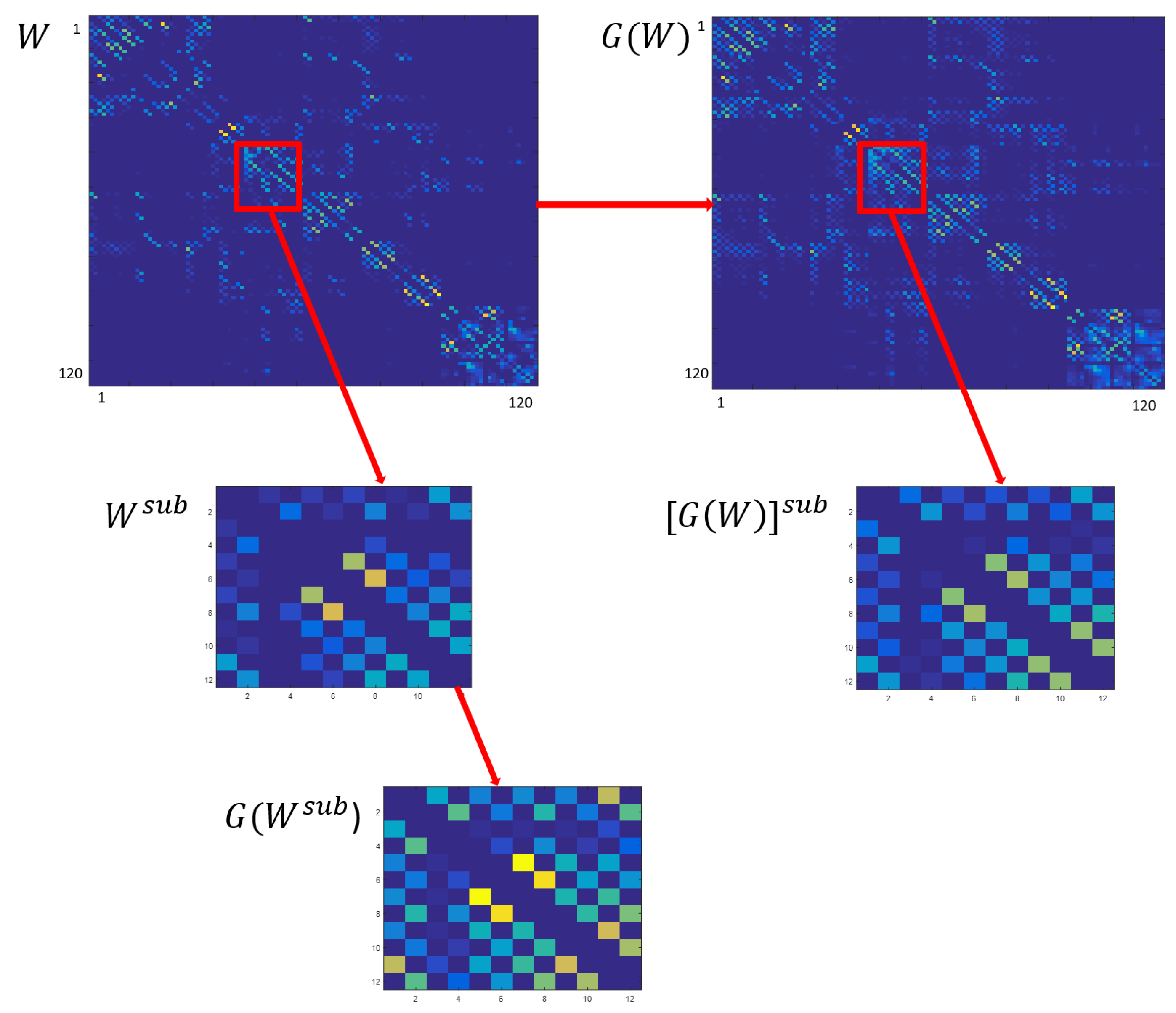 Entropy 21 00475 g002